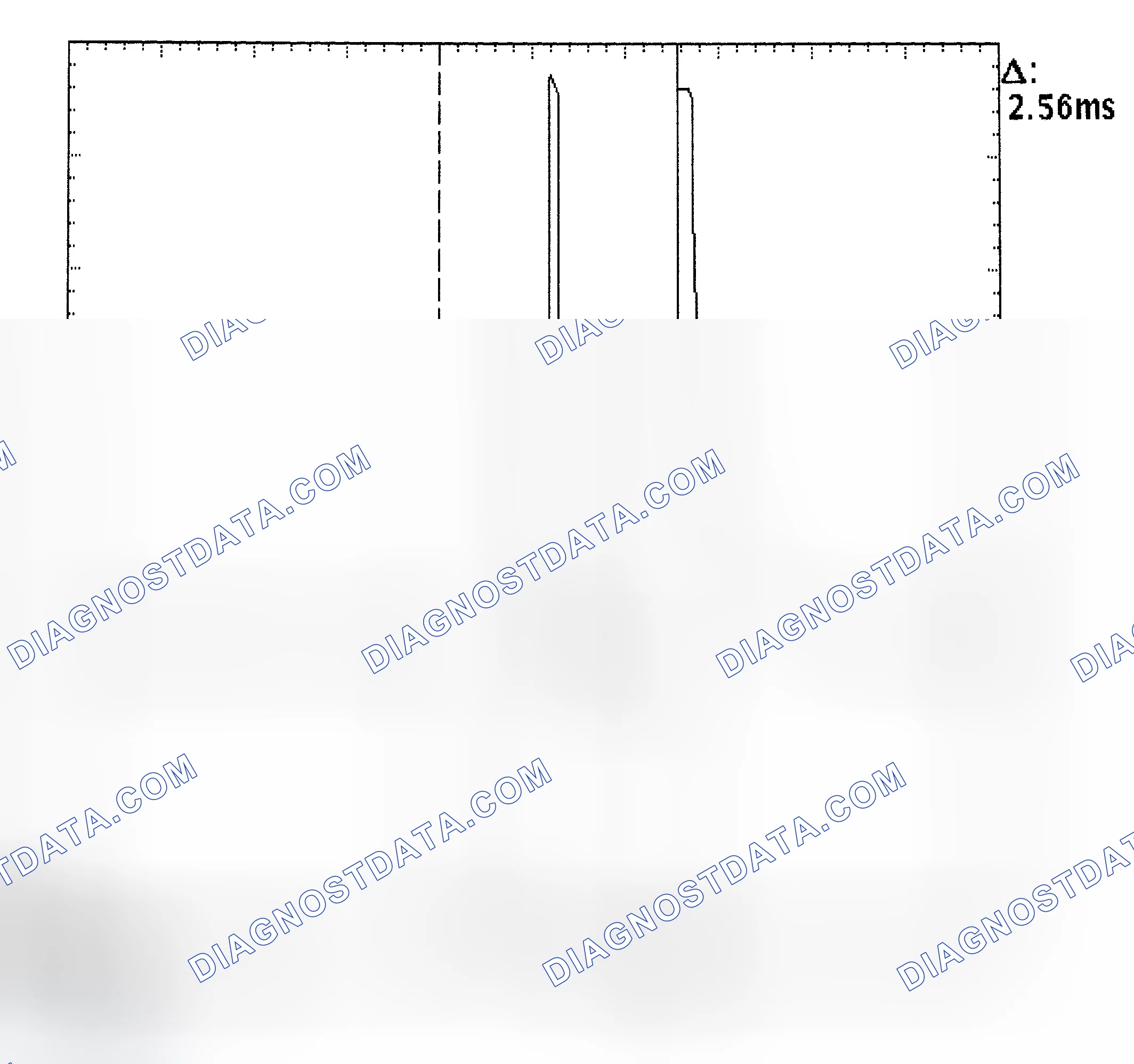 Scheme 27: Injector Bank - Known Good - Voltage Pattern