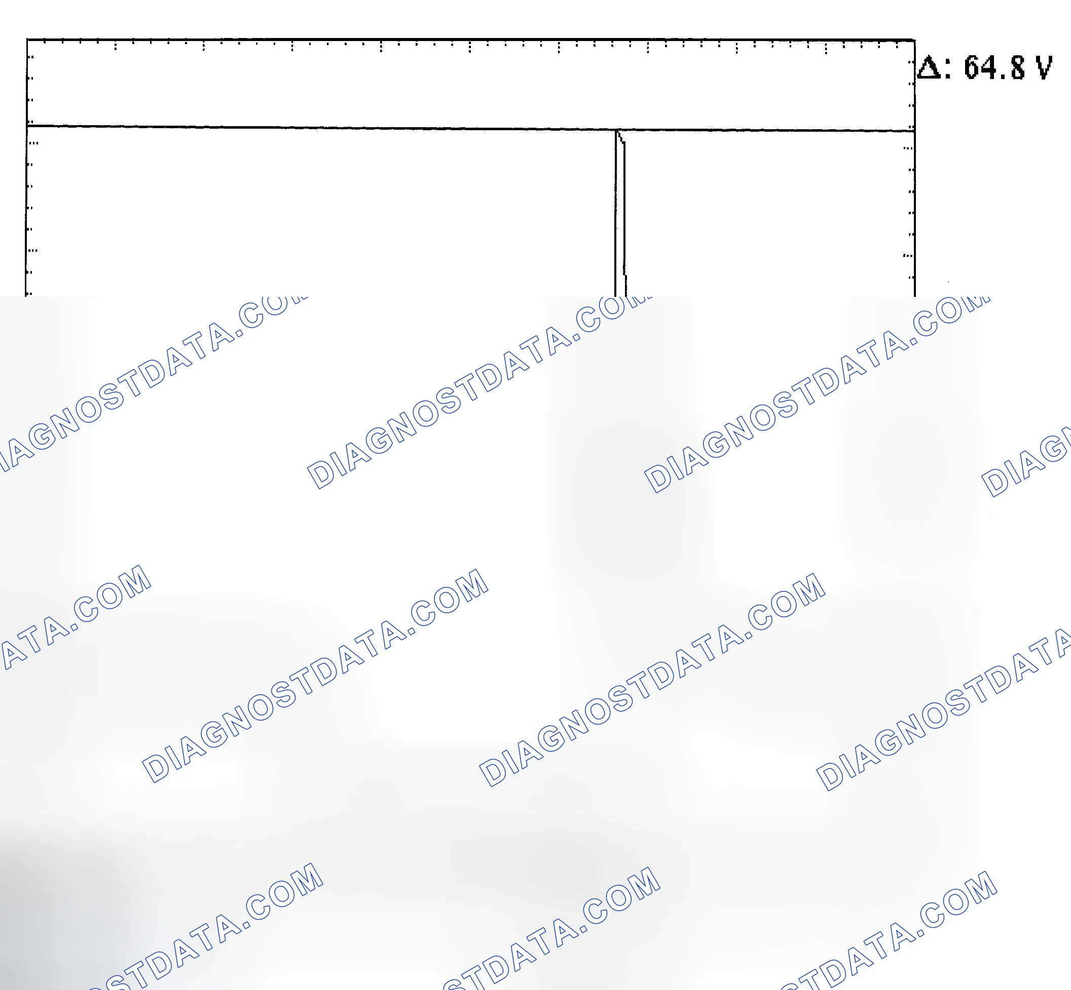 Scheme 21: Injector Bank - Known Good - Voltage Pattern