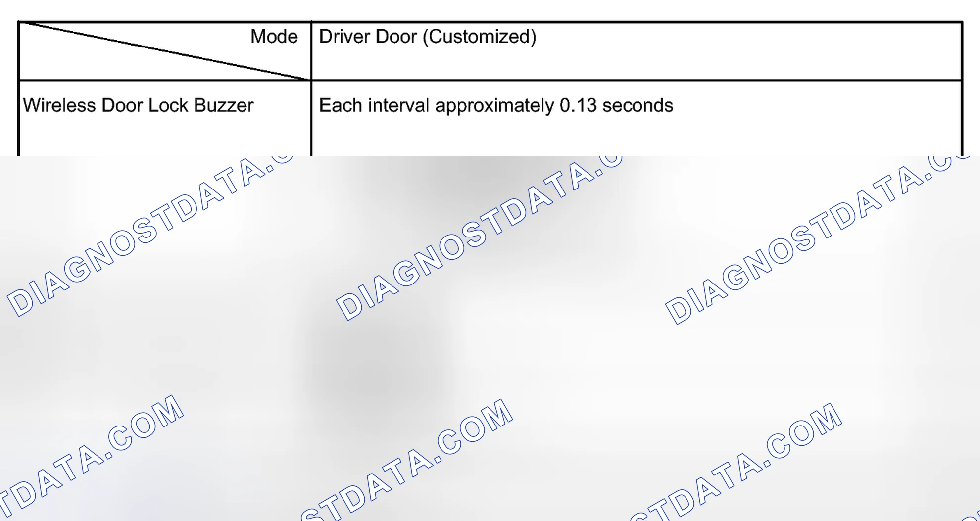 Scheme 62