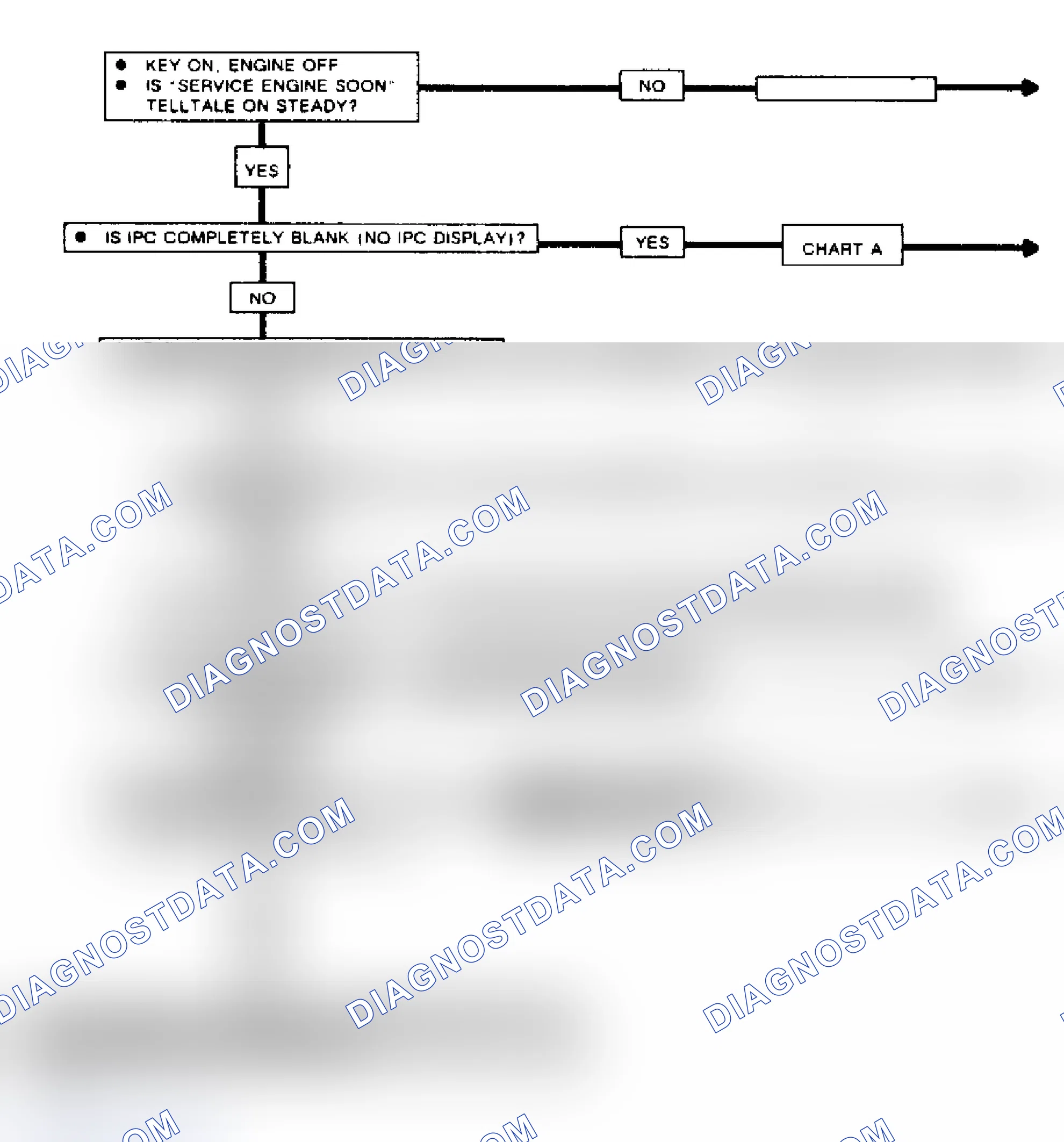 Scheme 85: Self-Diagnostic System Check (Toronado ECC Equipped)