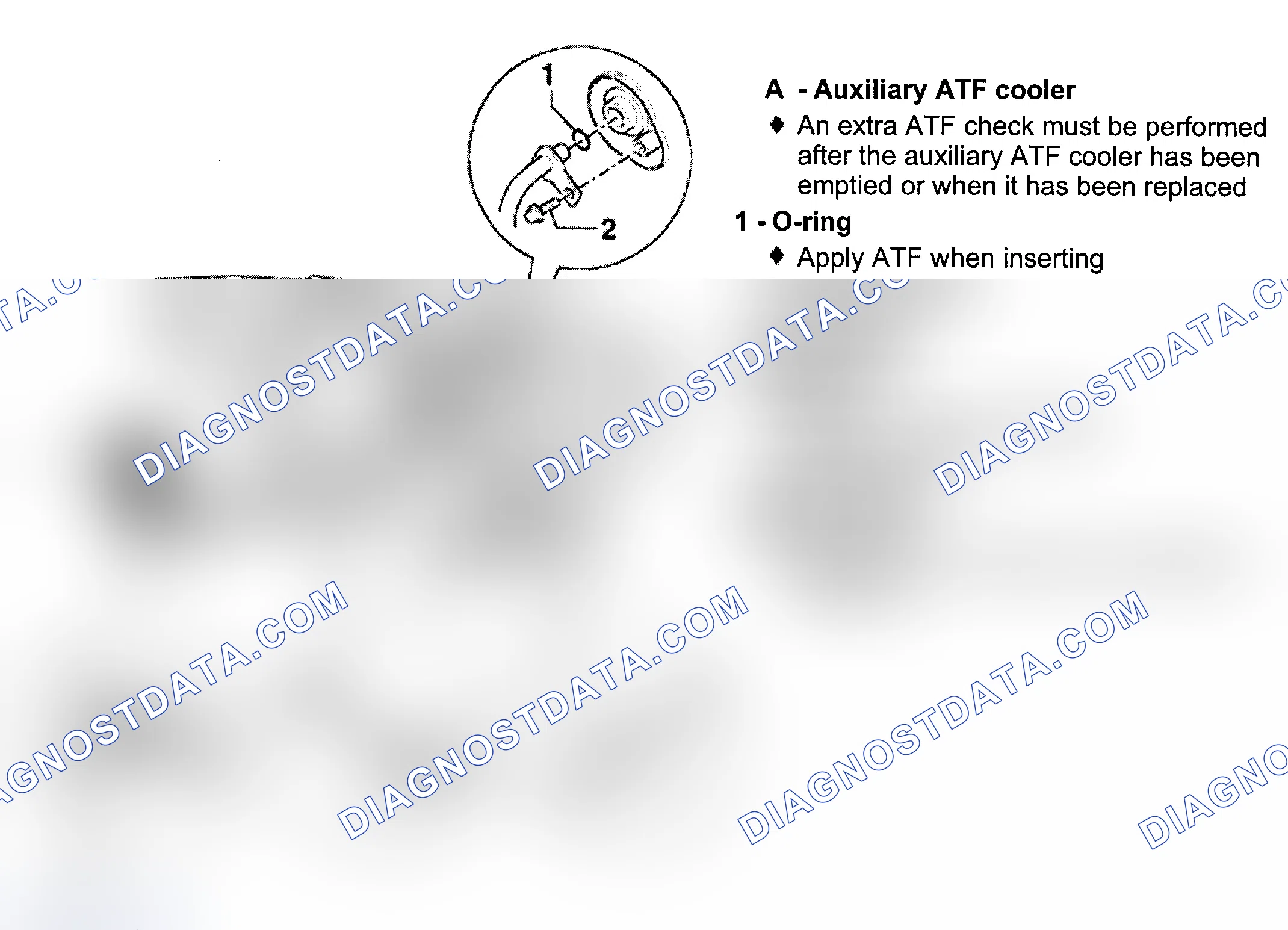 Scheme 52: Removal & Installation