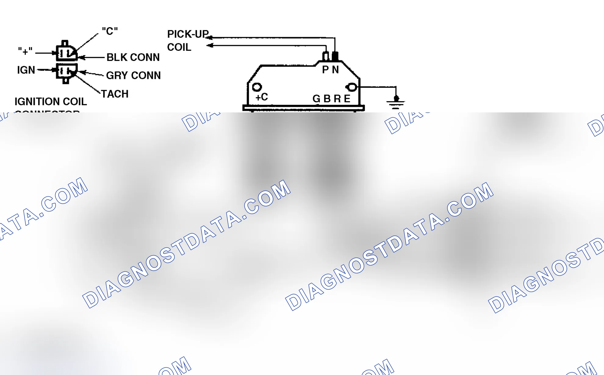Scheme 75: Code P0320 Schematic (4.3L "S" & "T" Series Pickup M/T) Ignition Control Error
