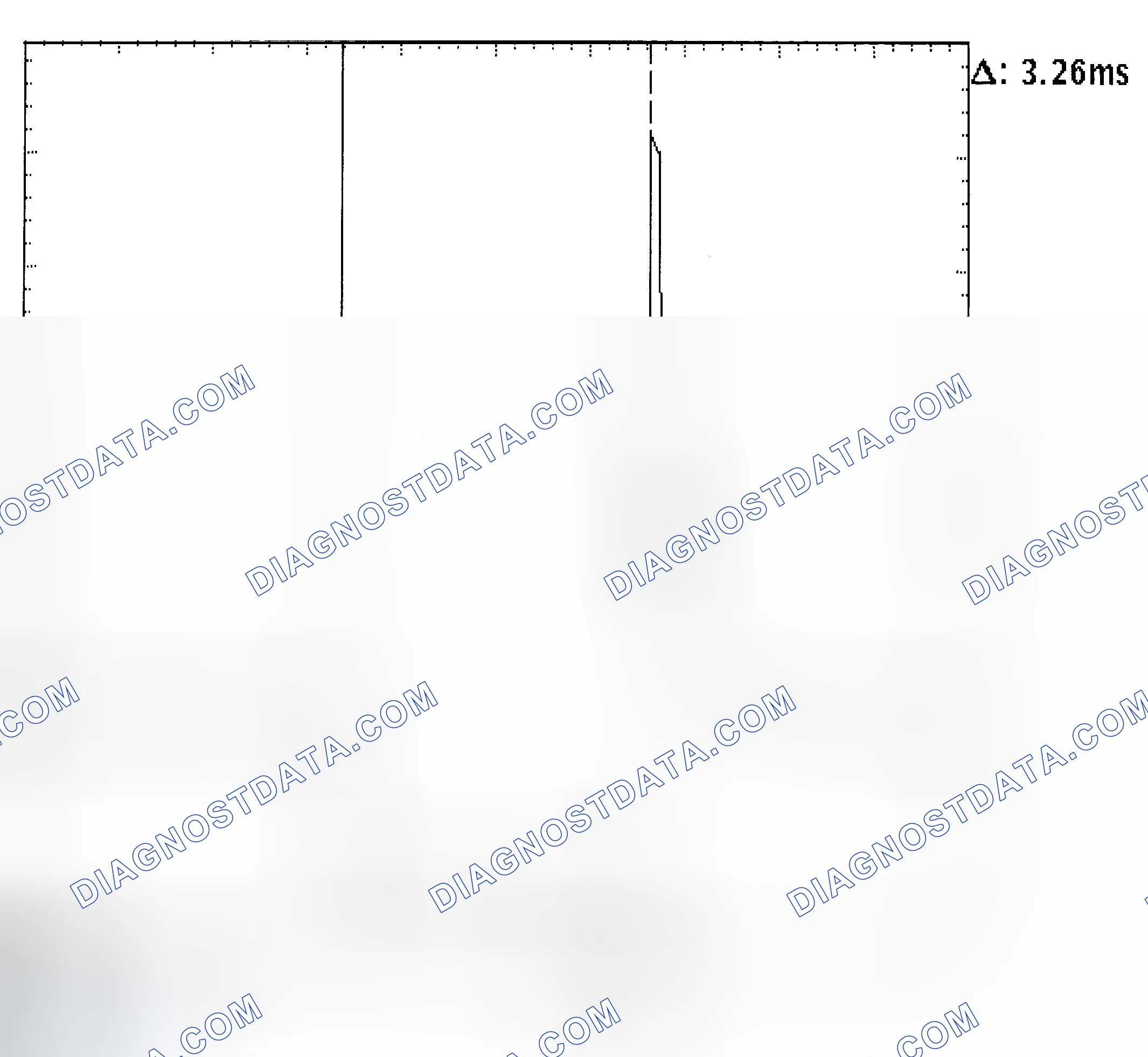 Scheme 22: Injector Bank - Known Good - Voltage Pattern