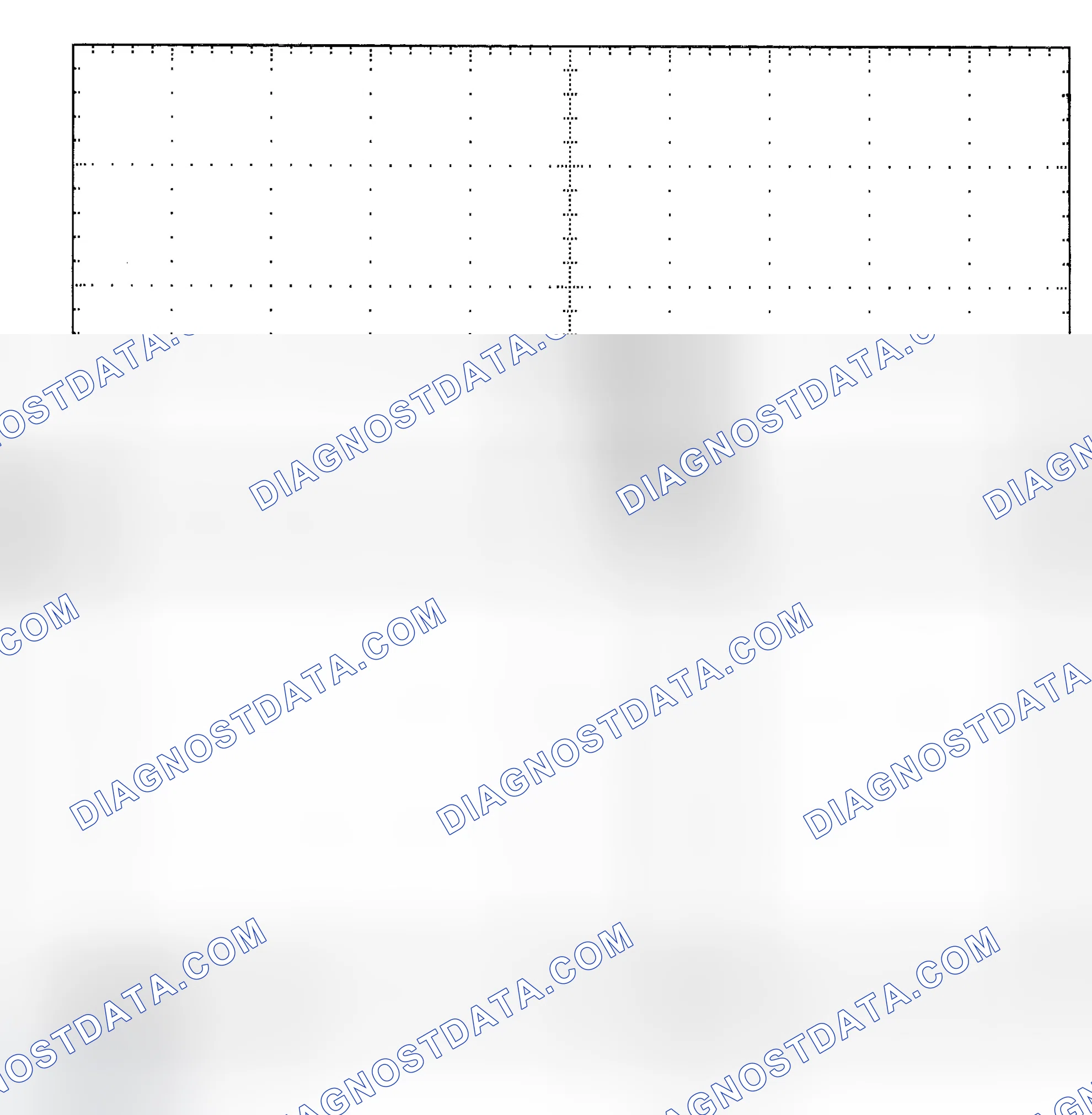 Scheme 25: Single Injector - Known Good - Voltage Pattern