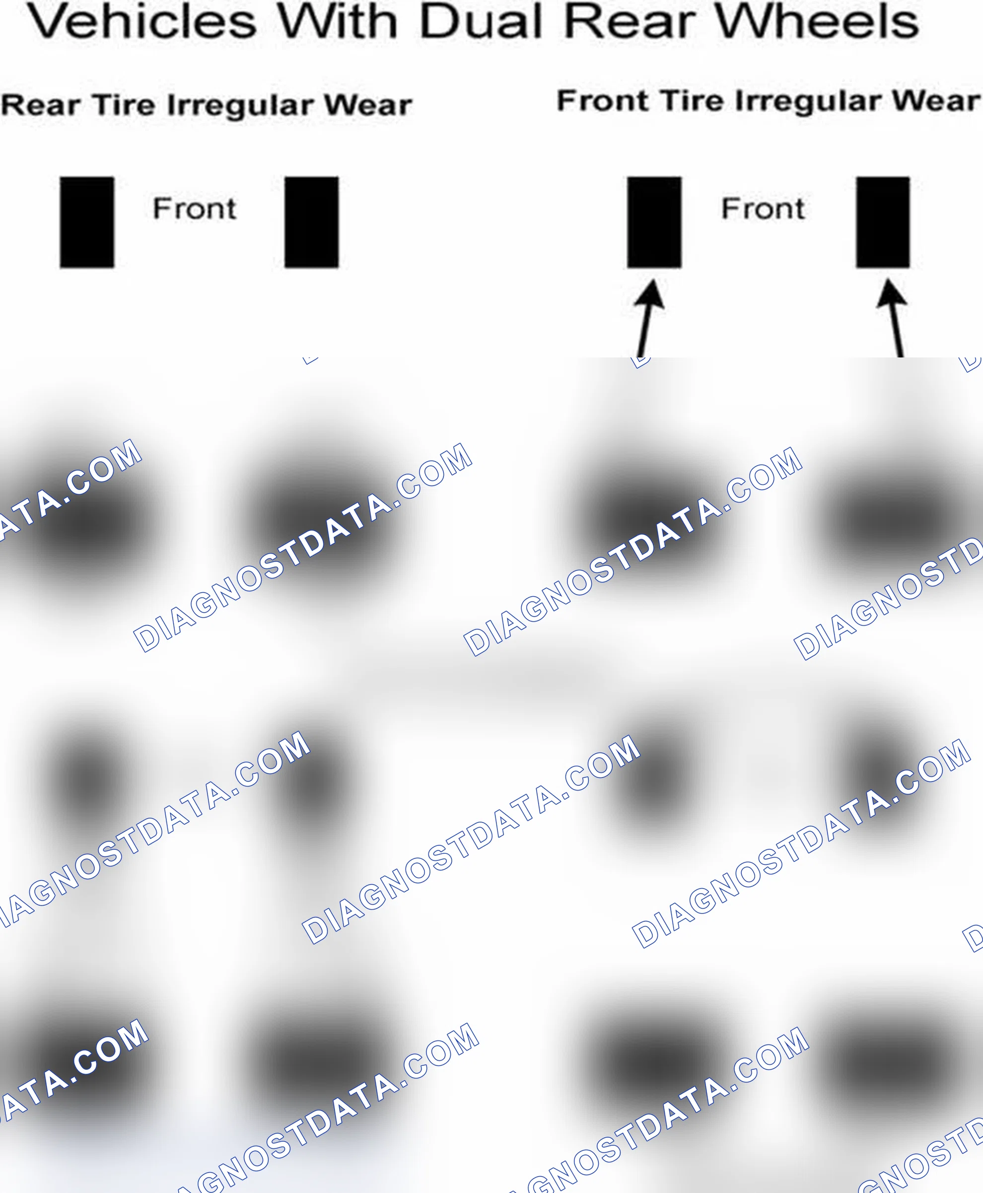 Scheme 30: Popular Tire Rotation Patterns - With Dual Rear Wheels