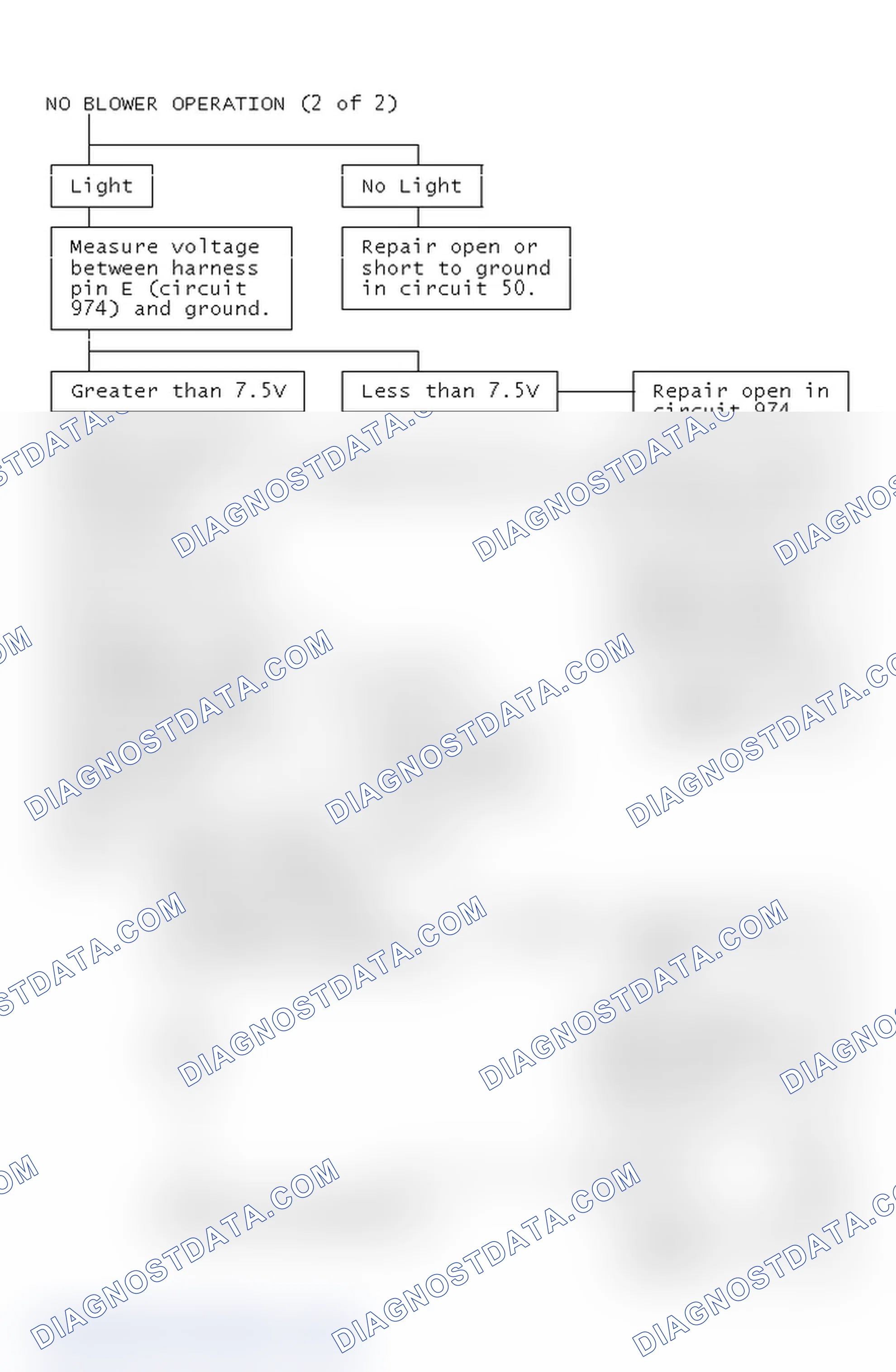 Scheme 8: No Blower Operation (2 Of 2)
