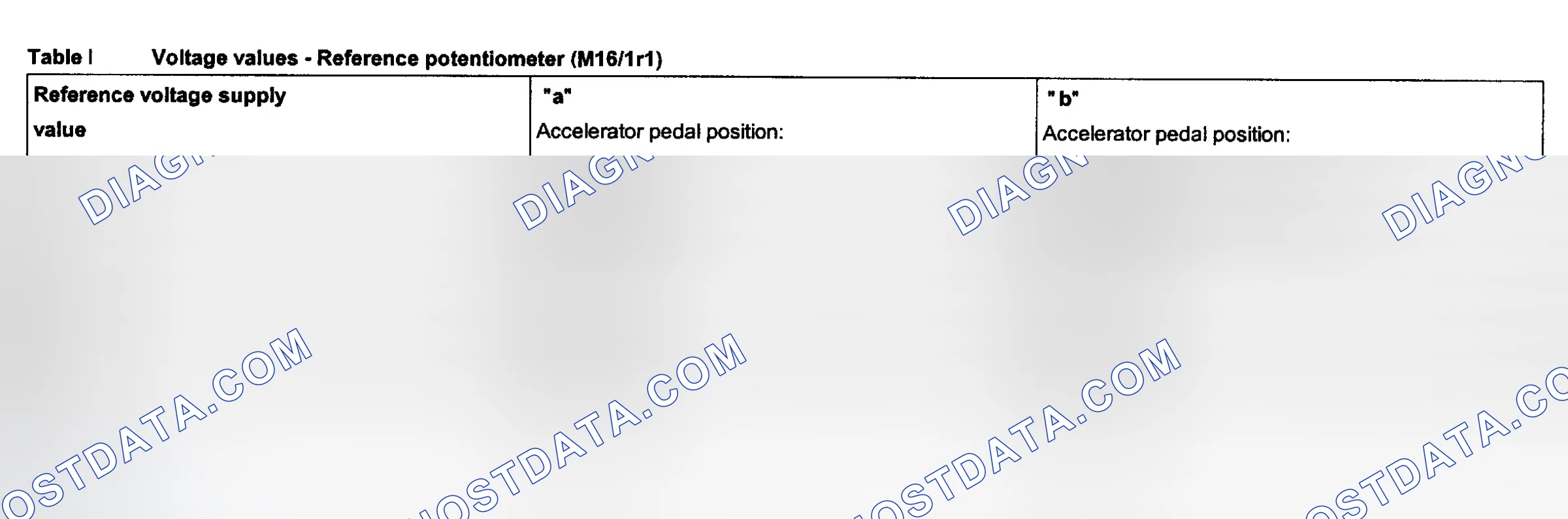 Scheme 123: ELECTRONIC ACCELERATION SYSTEM TESTS ILLUSTRATIONS (SECTION 23)