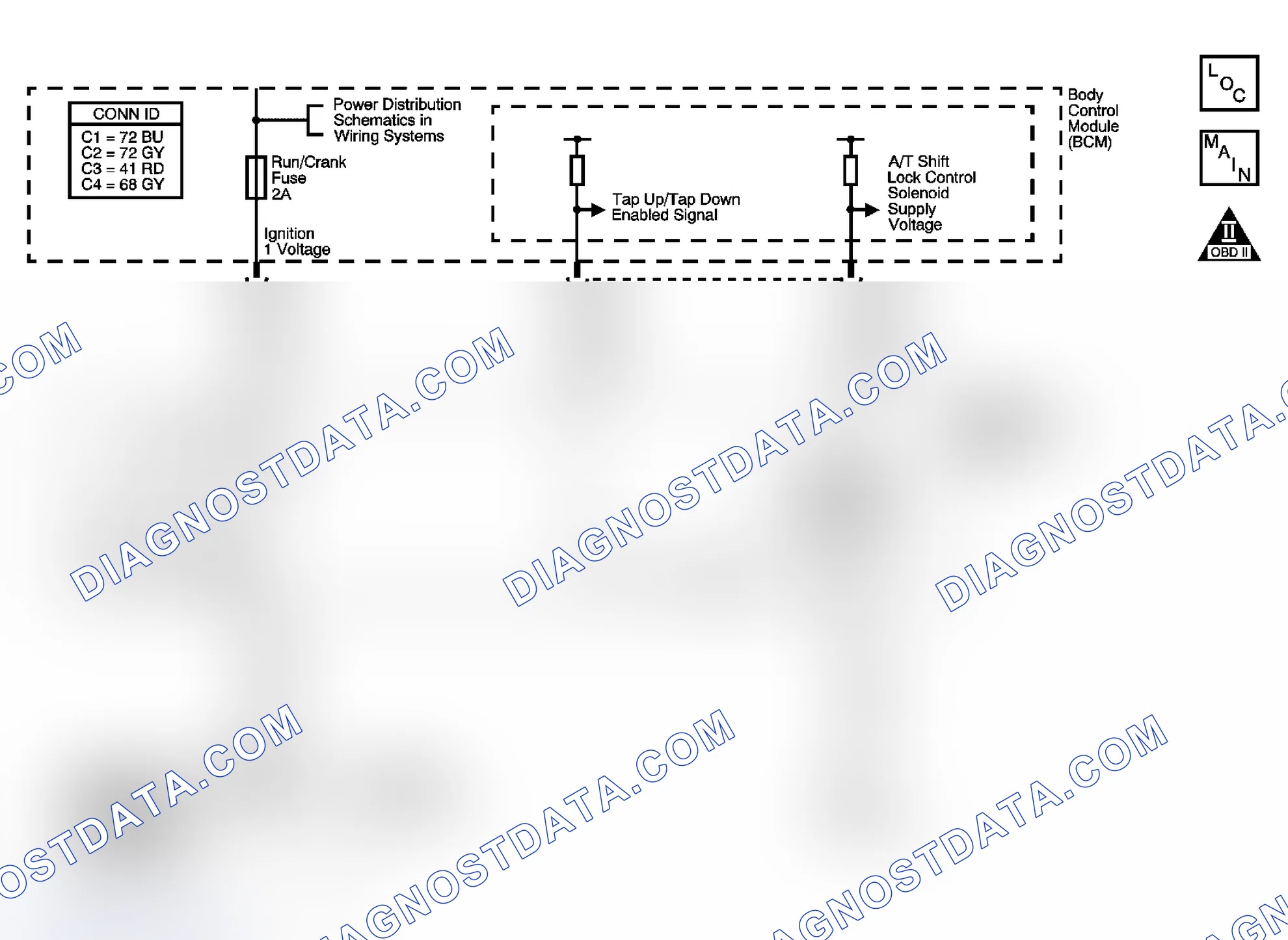 Scheme 77: TAP Shift Circuit Performance