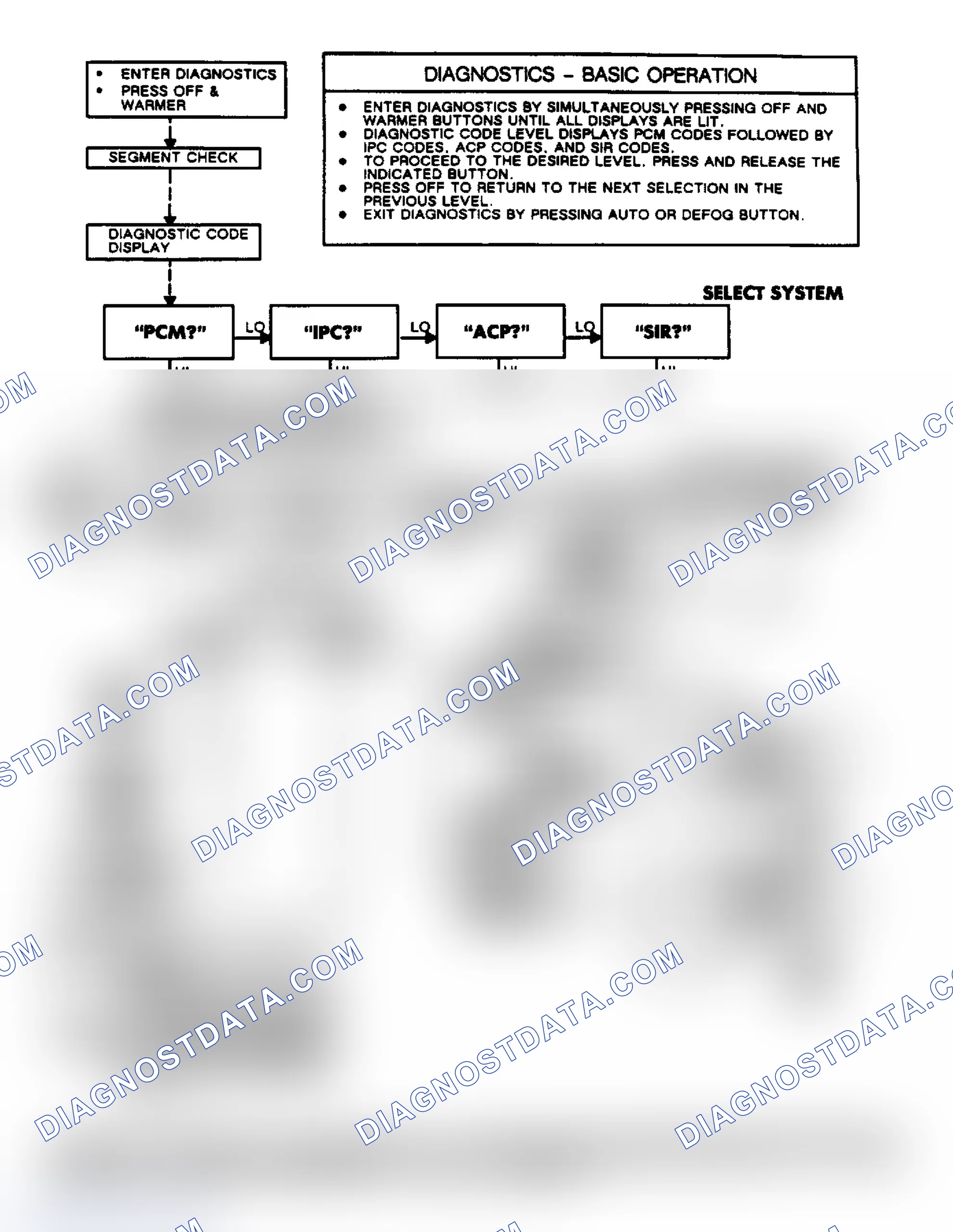 Scheme 5