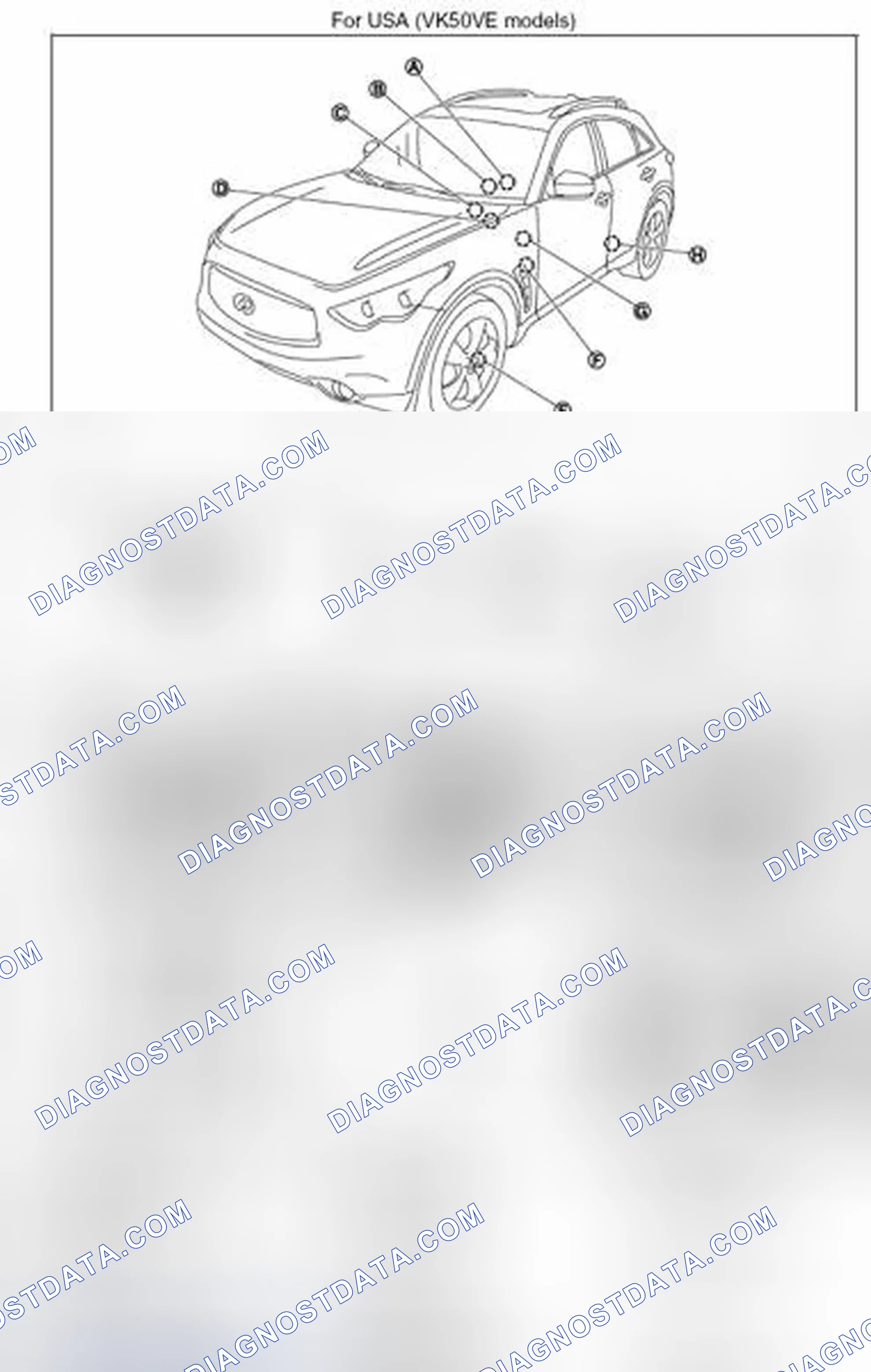 Scheme 13: Component Parts Location