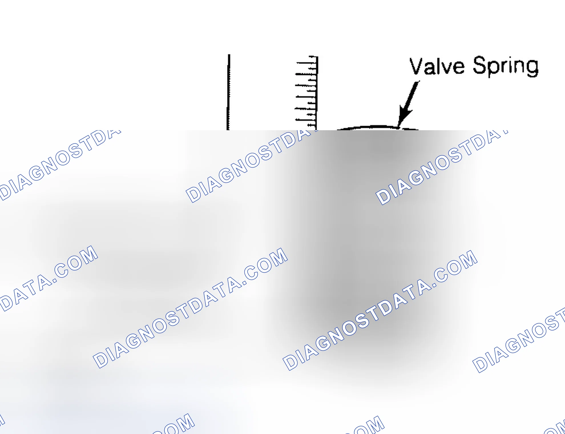 Scheme 13: Checking Valve Spring Squareness