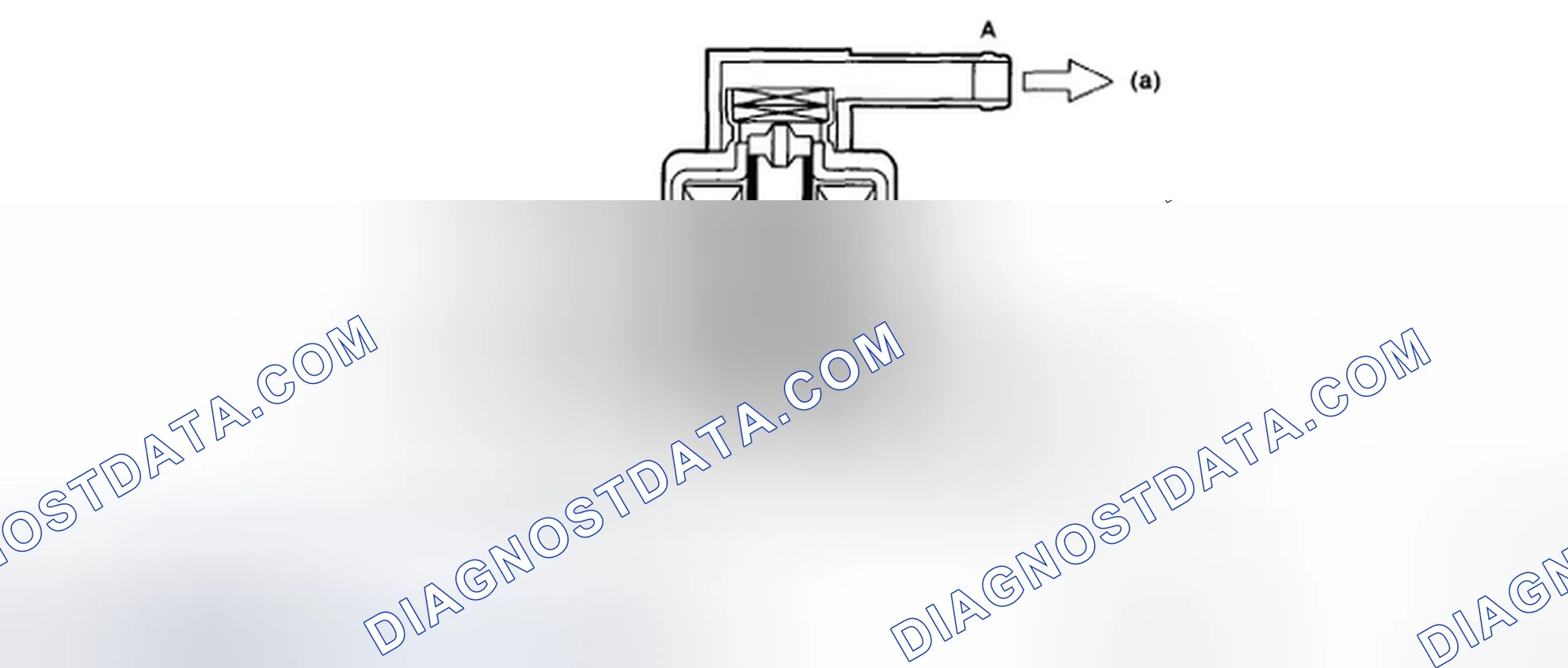 Scheme 103: When Solenoid is ON
