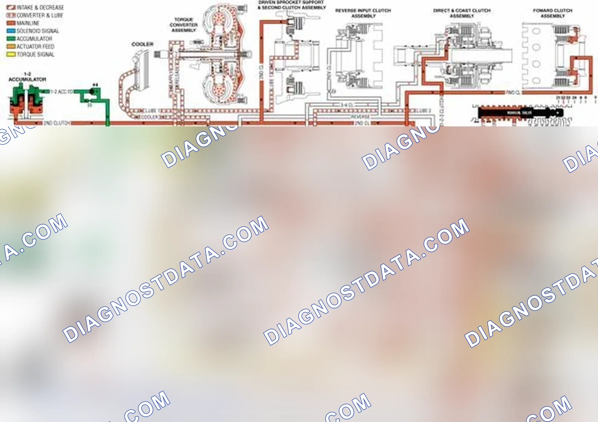 Scheme 199: Torque Converter Clutch