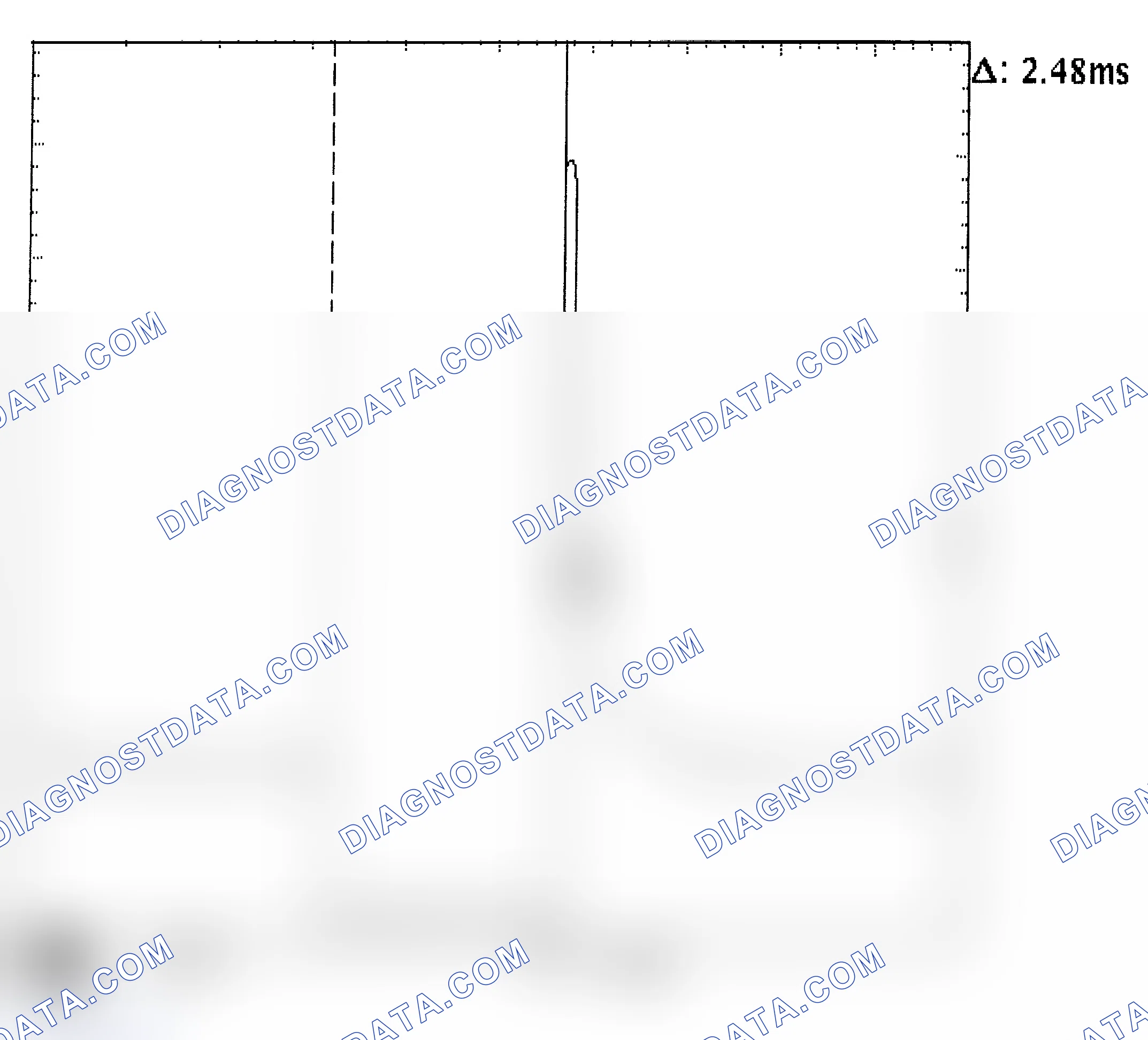 Scheme 24: Injector Bank - Known Good - Voltage Pattern