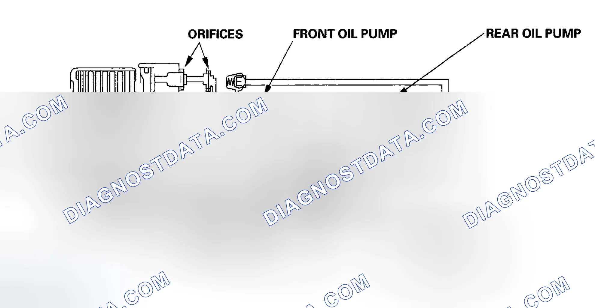 Scheme 59: Reverse Driving at Constant Speed (2WD)