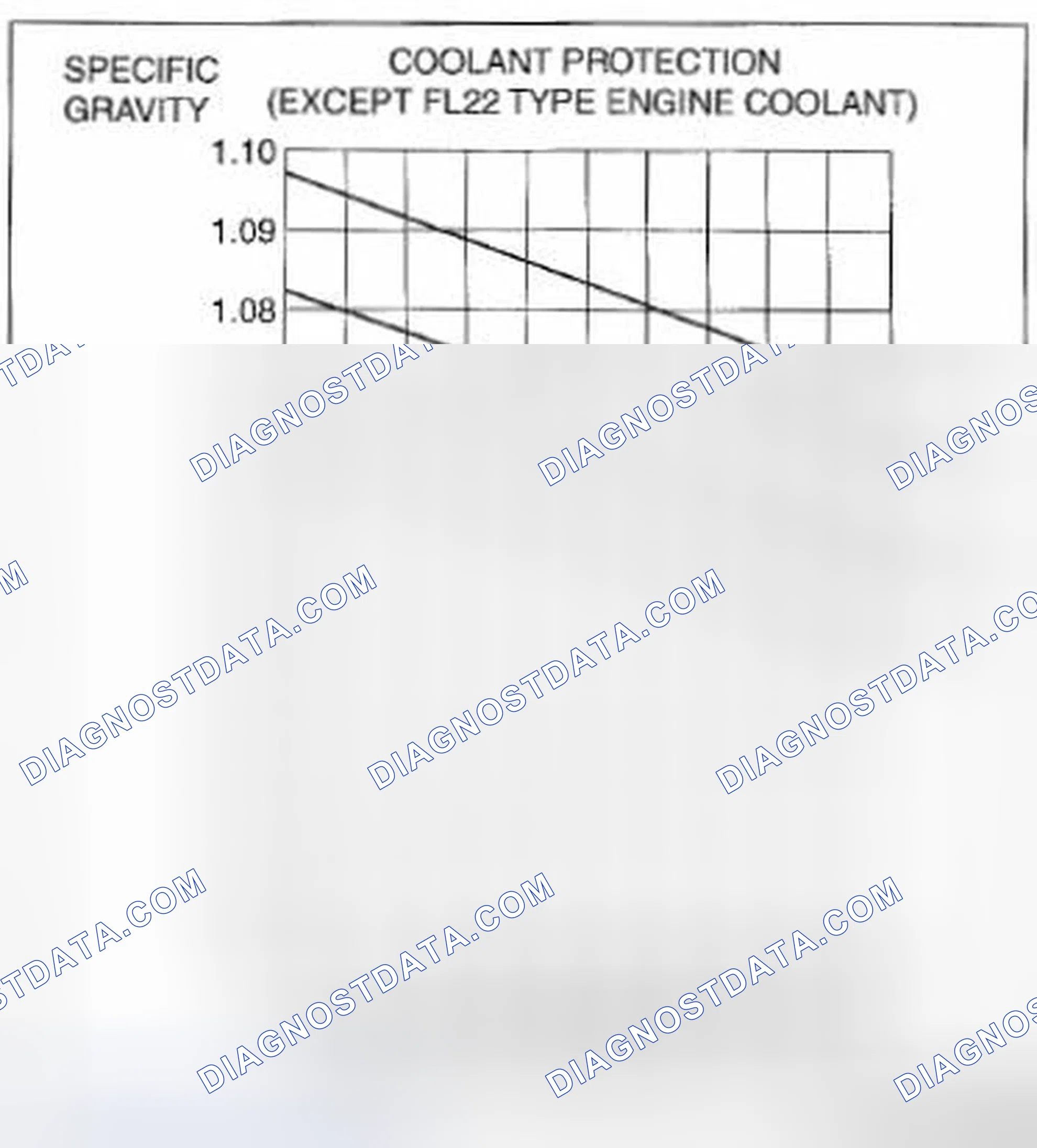 Scheme 11