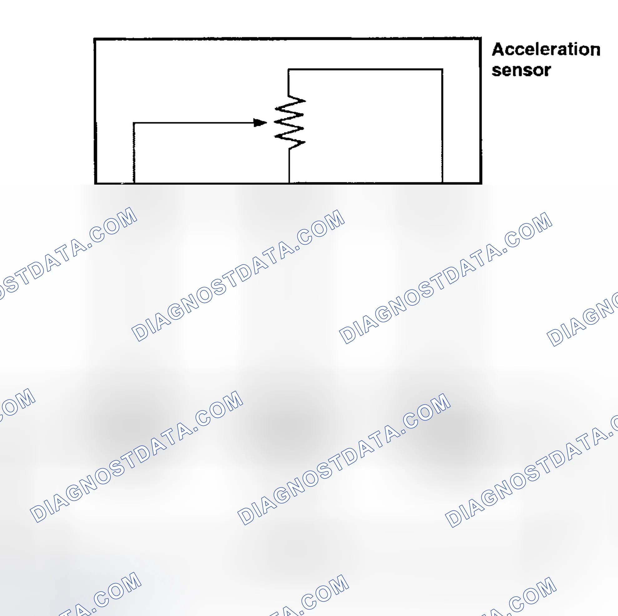 Scheme 85: Test Procedure