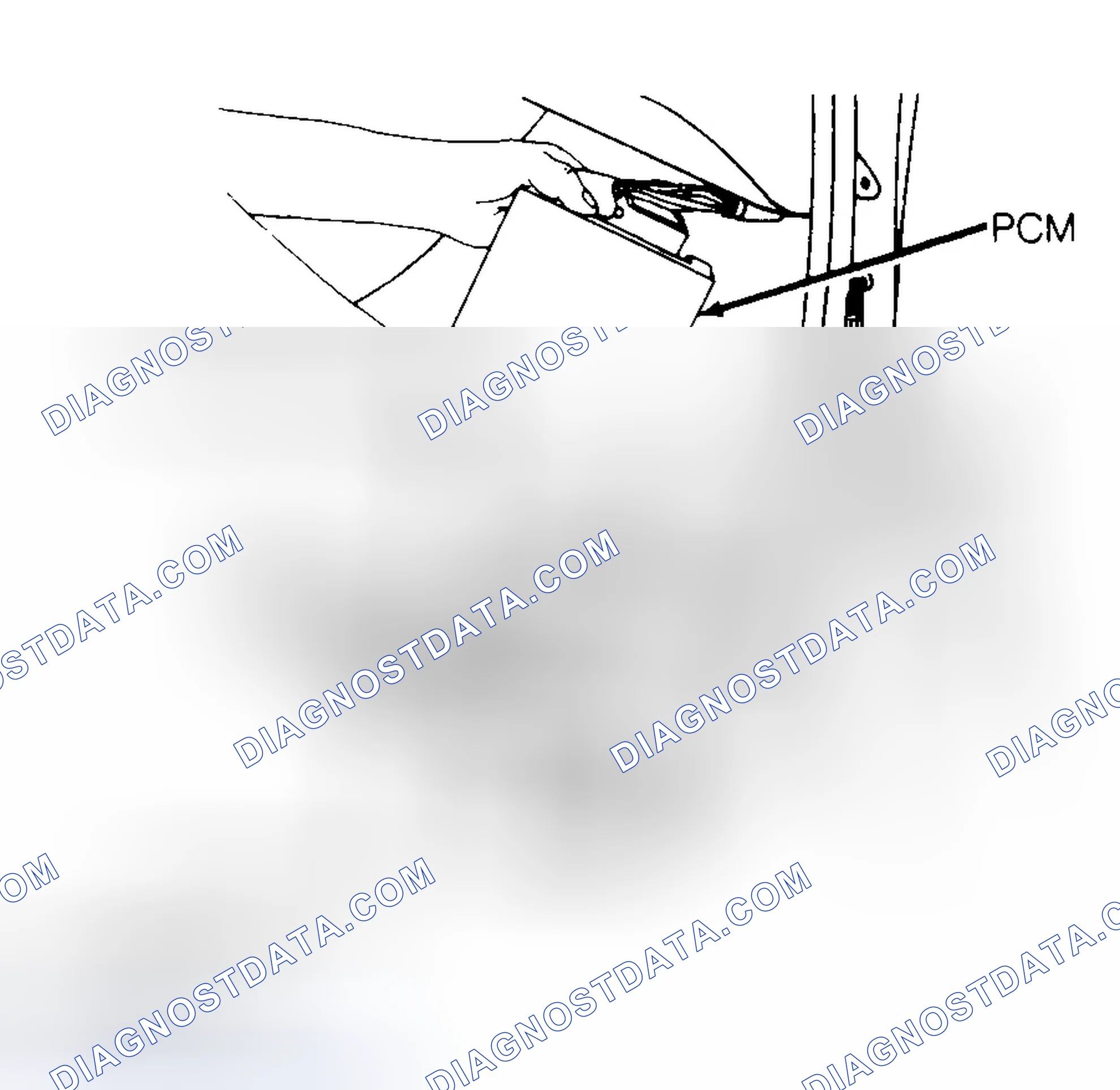 Scheme 15: Servicing PCM While Using 3M Anti-Static Mat