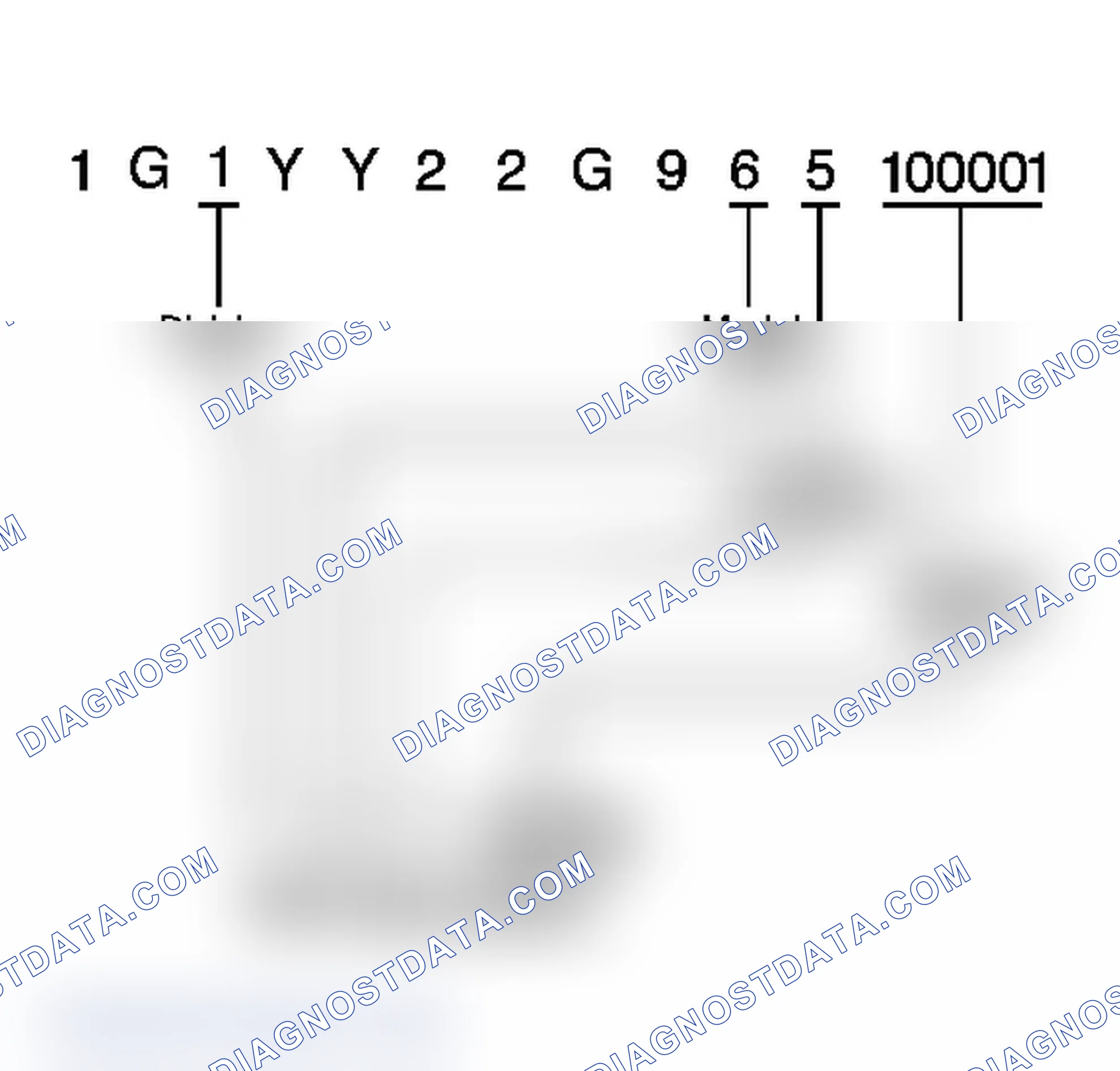 Scheme 33: Transmission ID and VIN Derivative Location (Corvette T56)