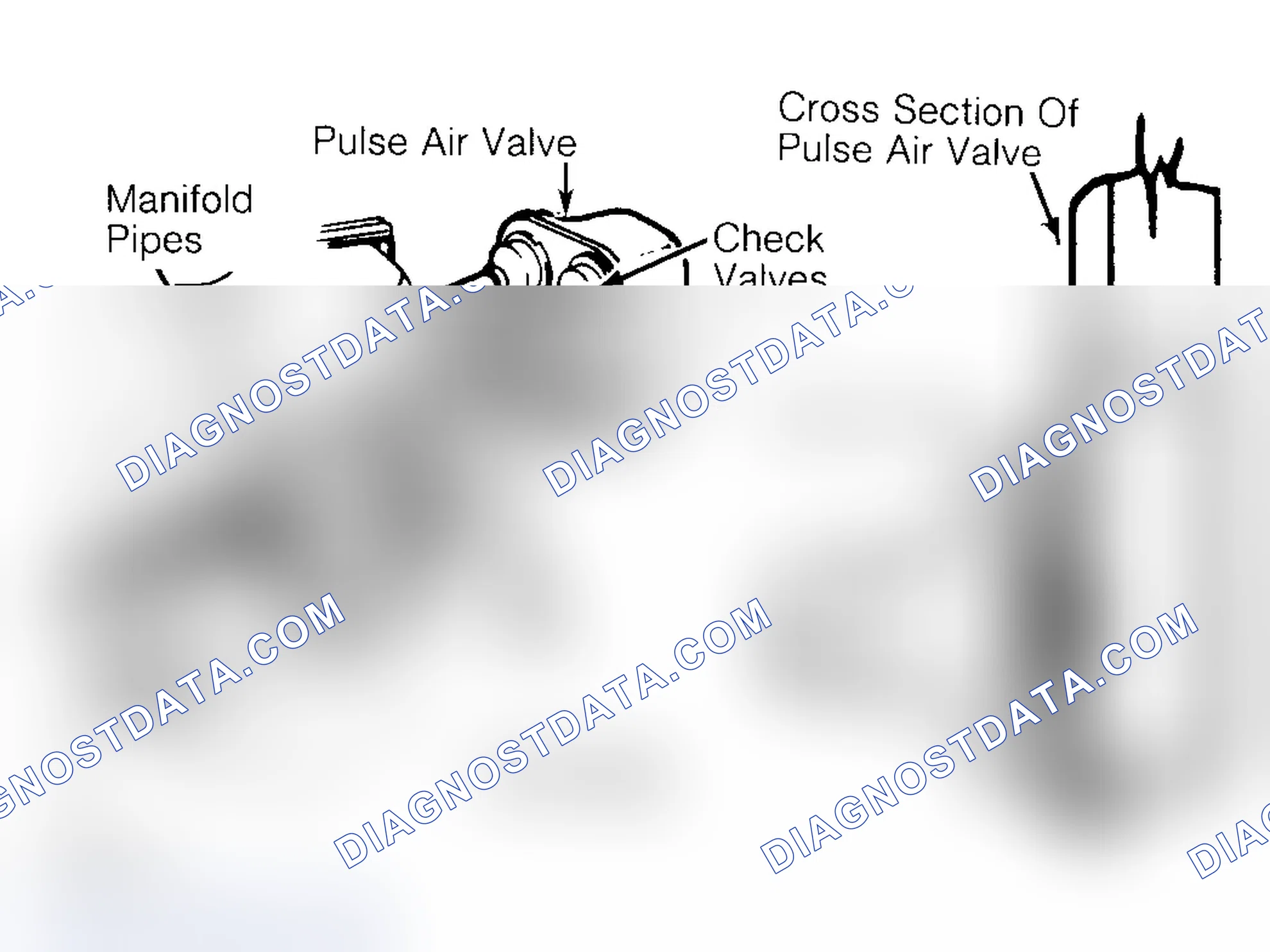Scheme 14: Pulsed Secondary Air Injection (PAIR) System