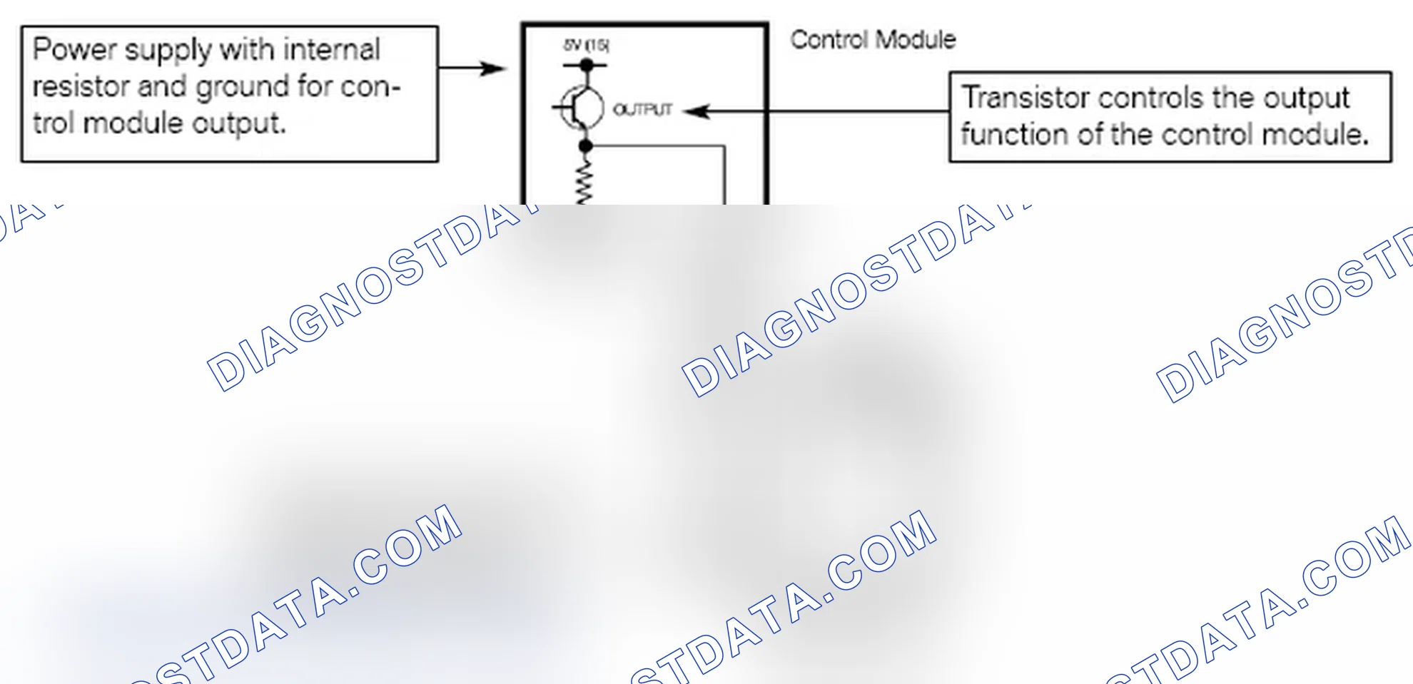 Scheme 190