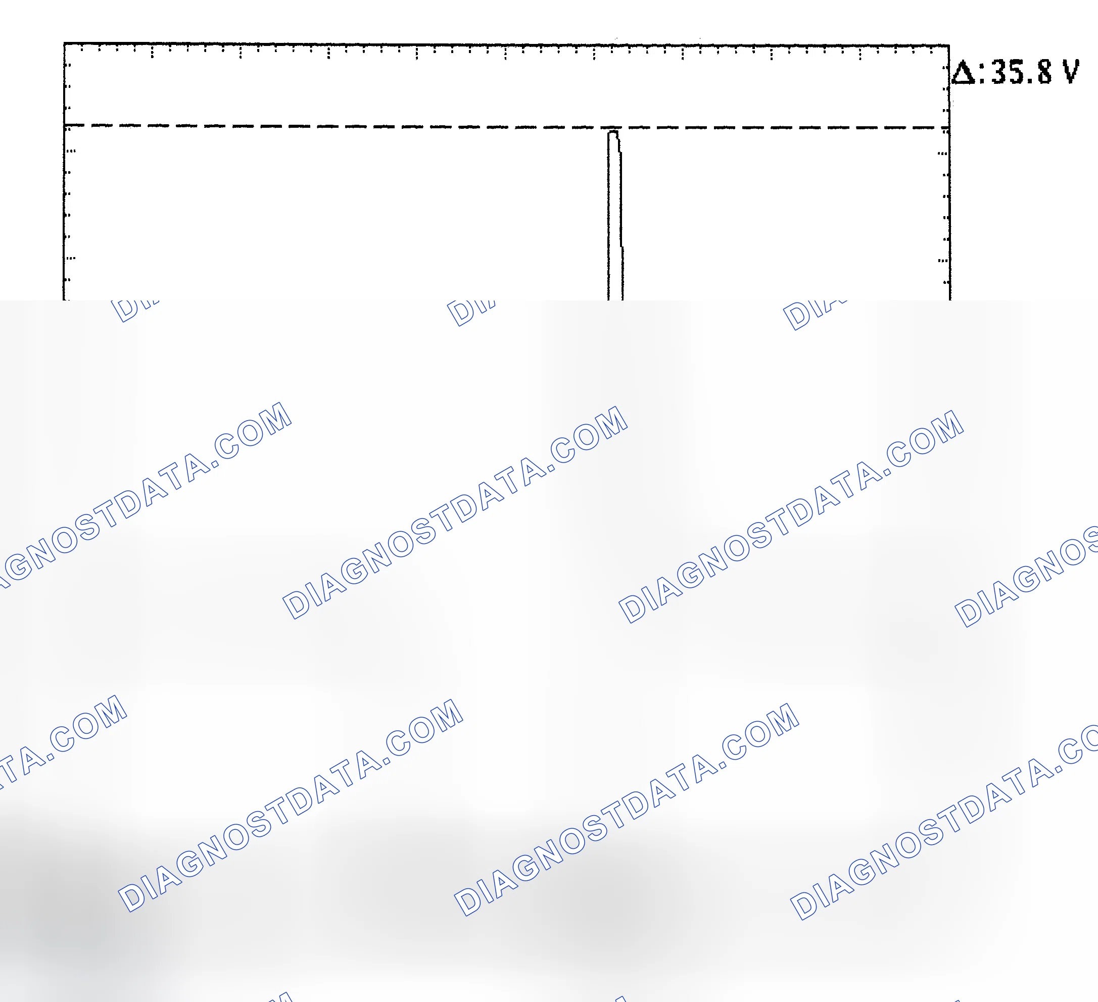 Scheme 28: Injector Bank - Known Good - Voltage Pattern