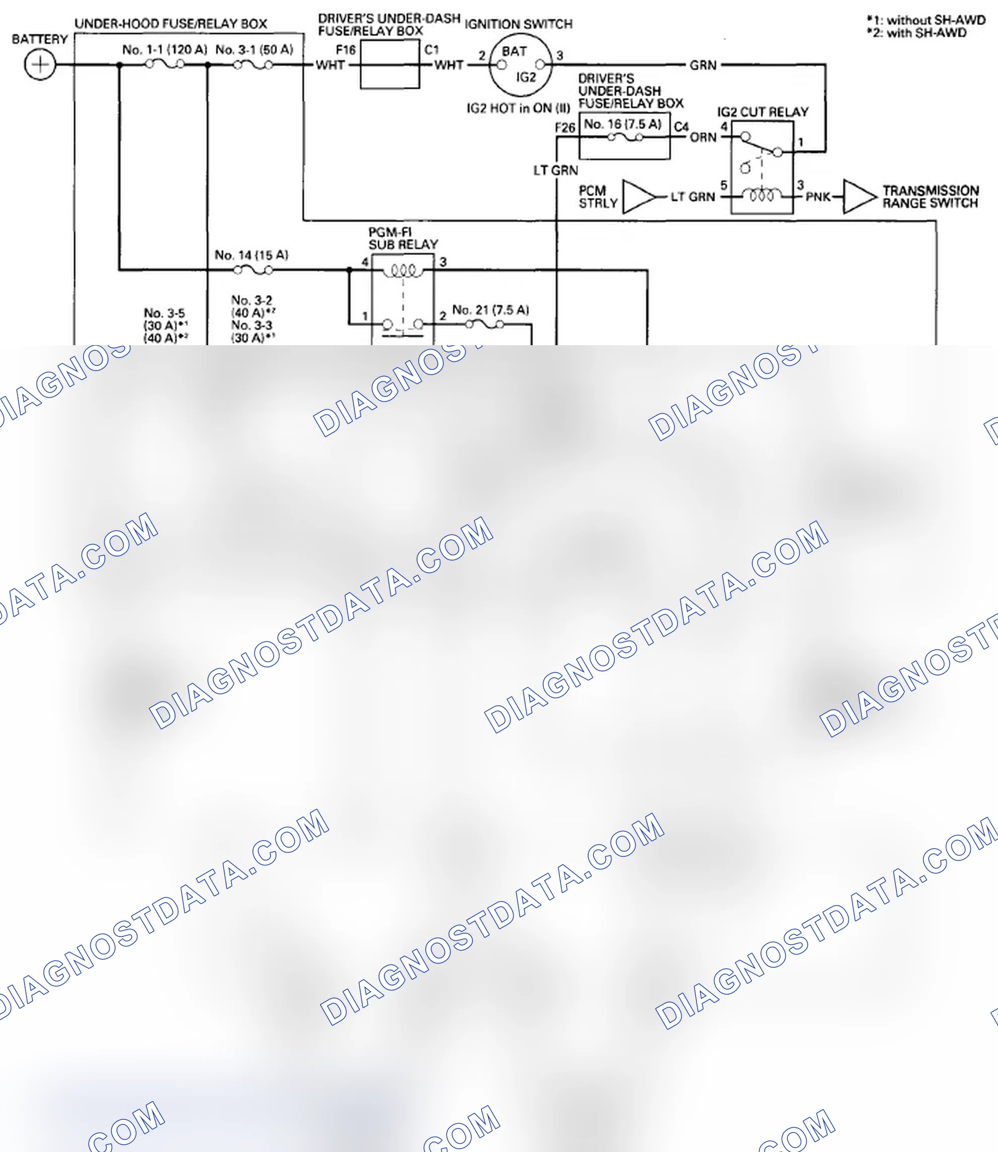 Scheme 35: Without Keyless Access System