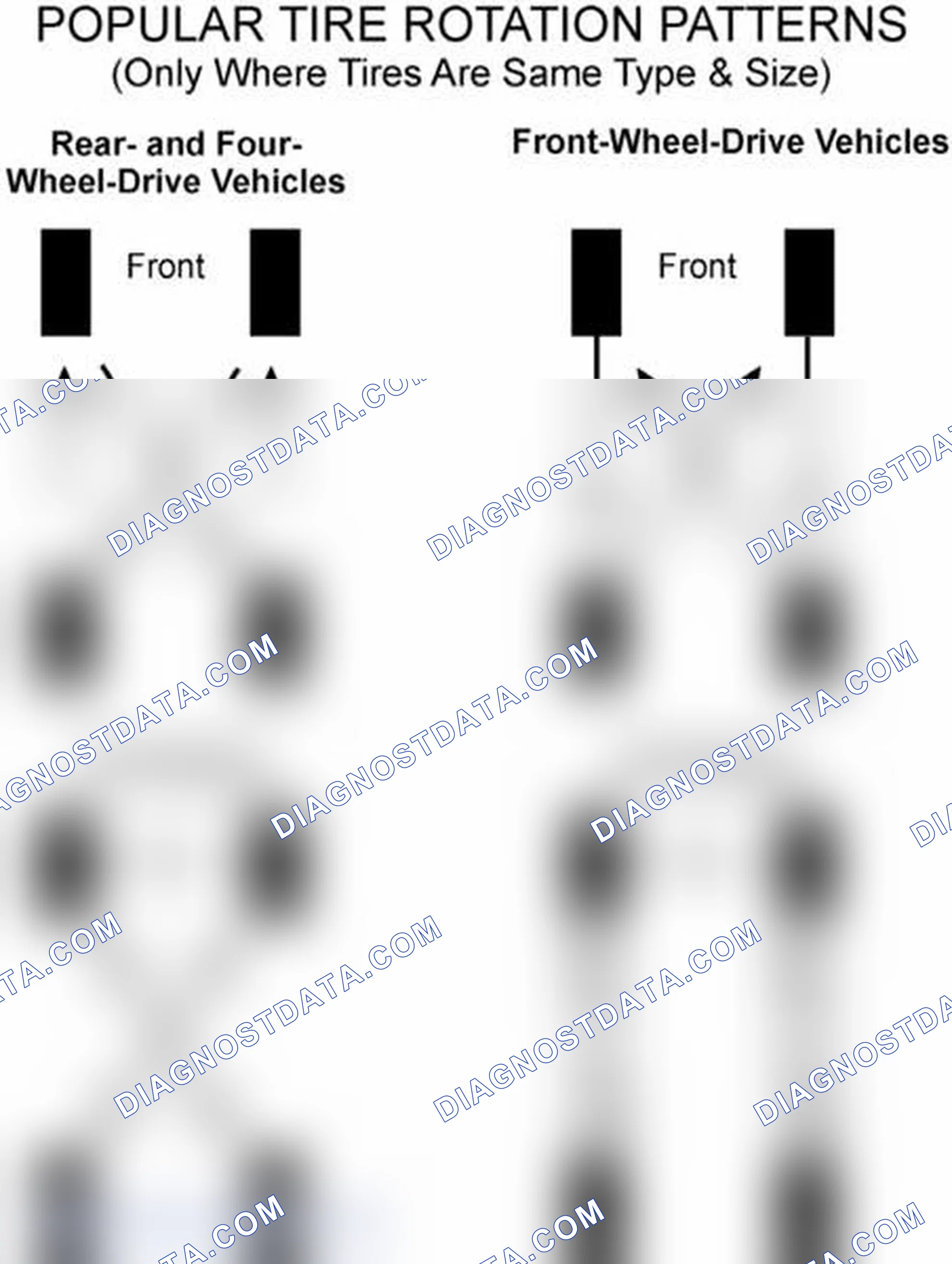 Scheme 6: Popular Tire Rotation Patterns - Without Dual Rear Wheels