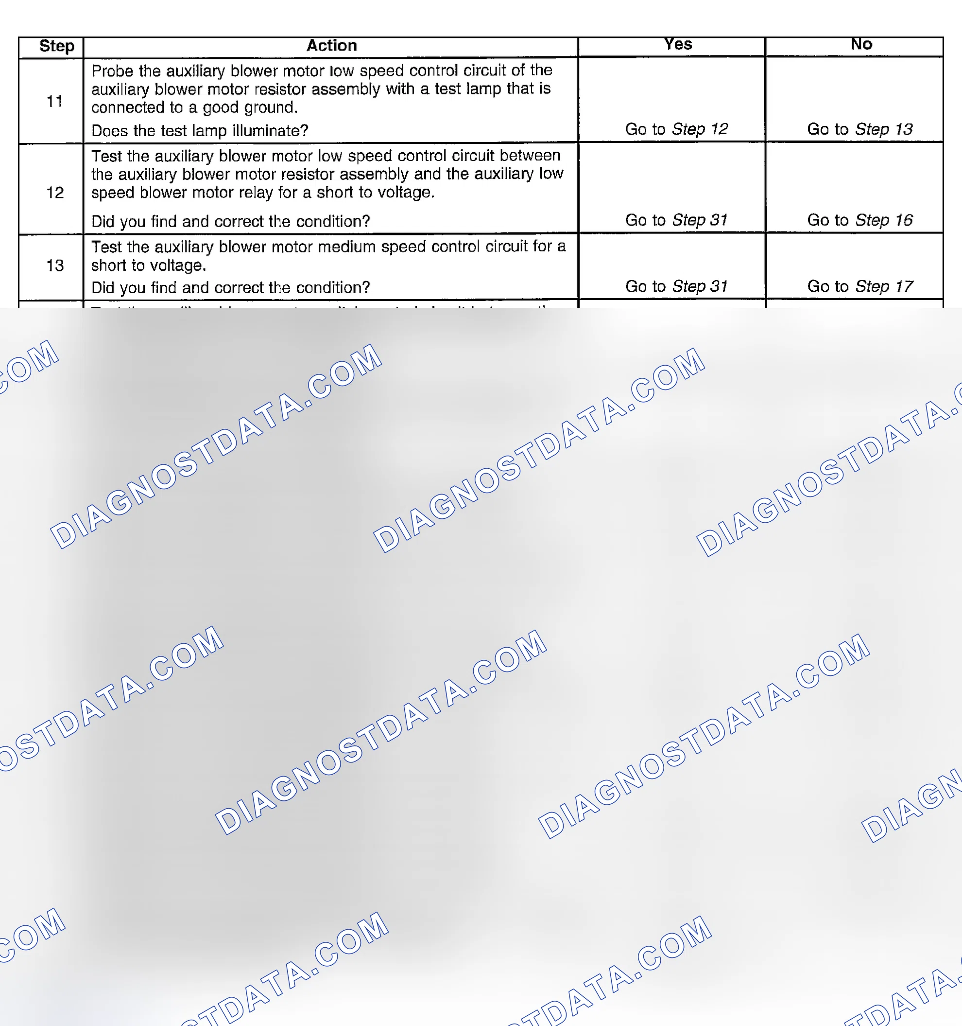 Scheme 230