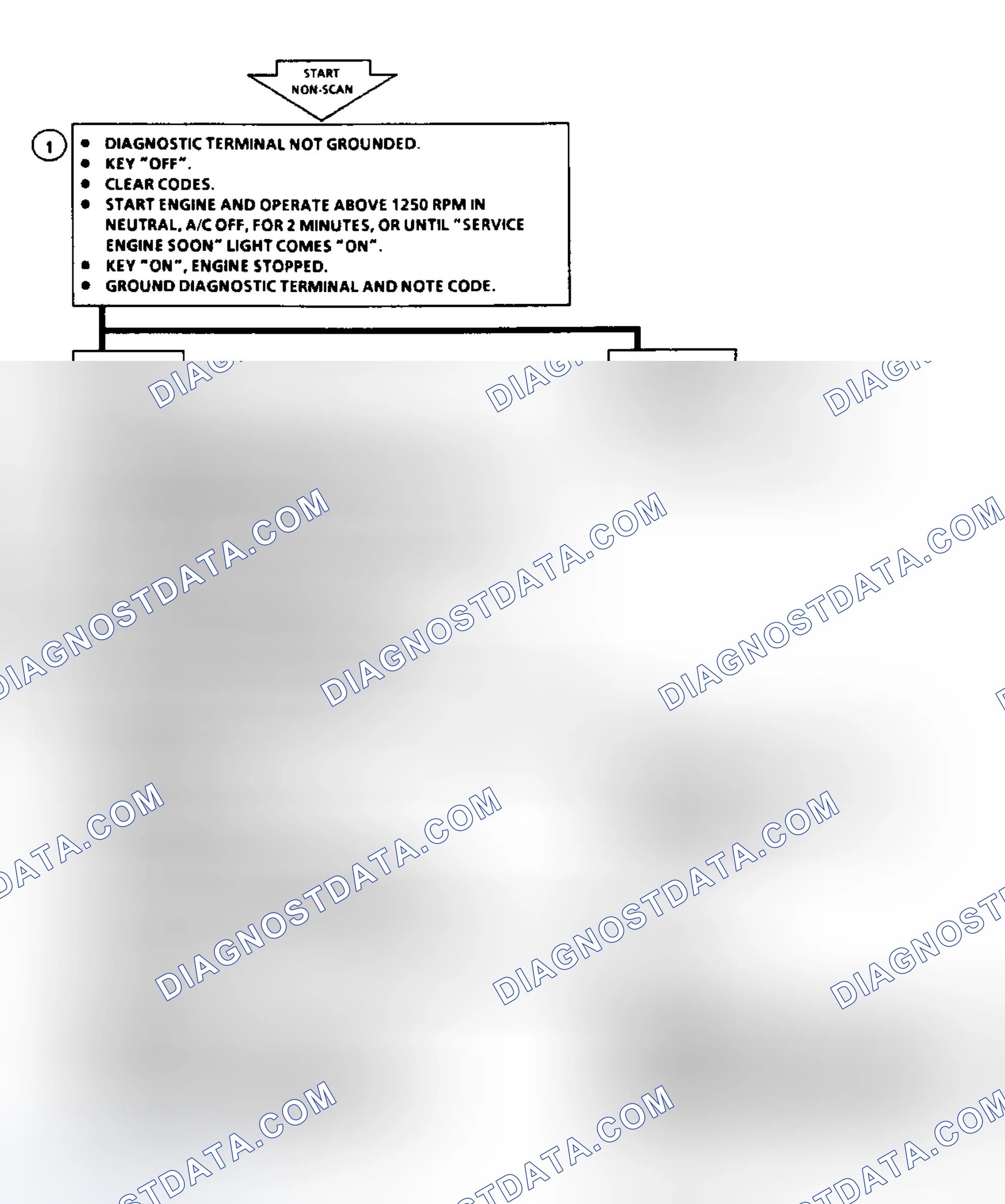 Scheme 166