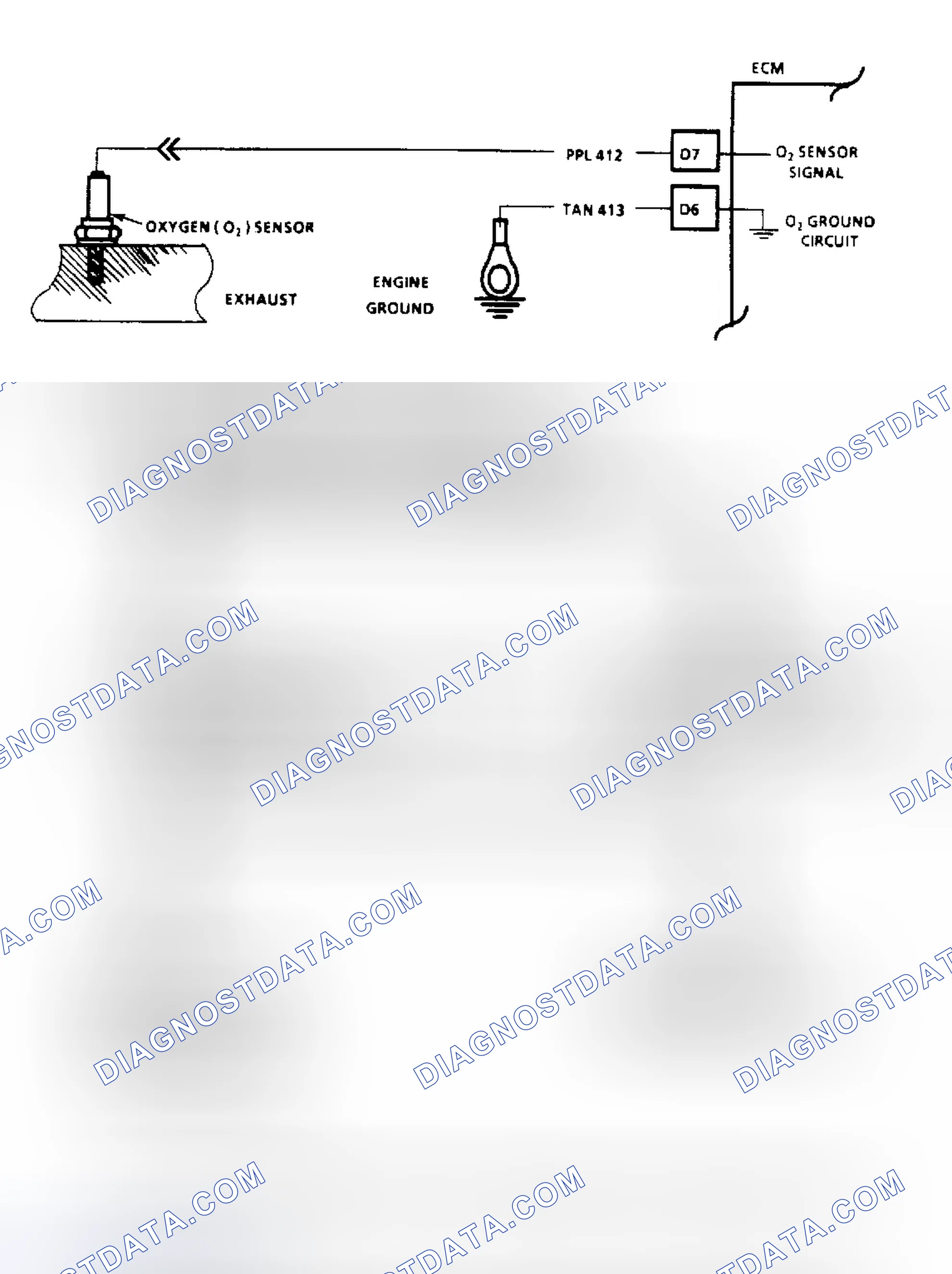 Scheme 75: Code 44: Flow Chart Lean Exhaust Indication