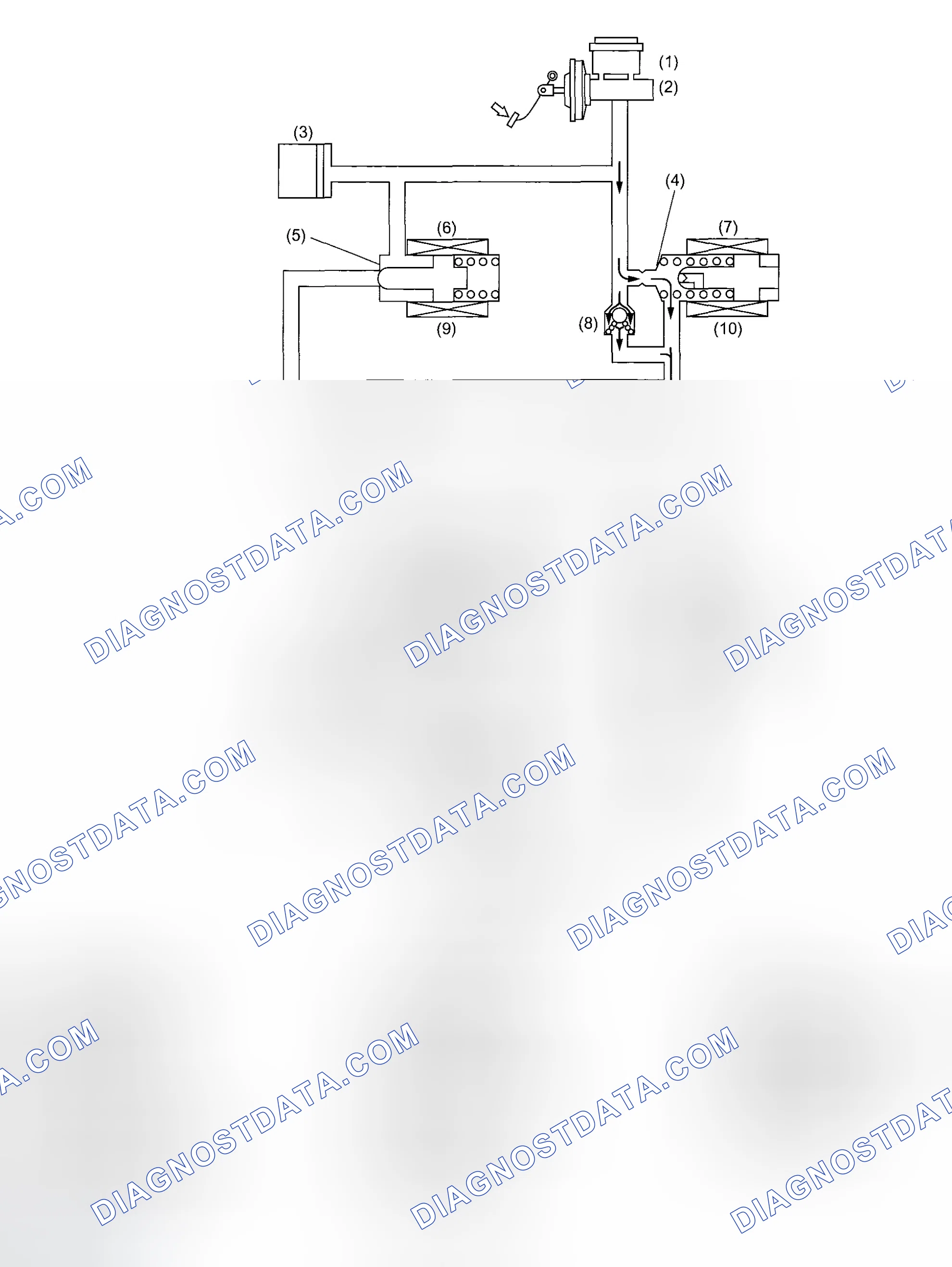 Scheme 10: PRESSURE "INCREASE" CONTROL WITH BRAKE PEDAL DEPRESSED
