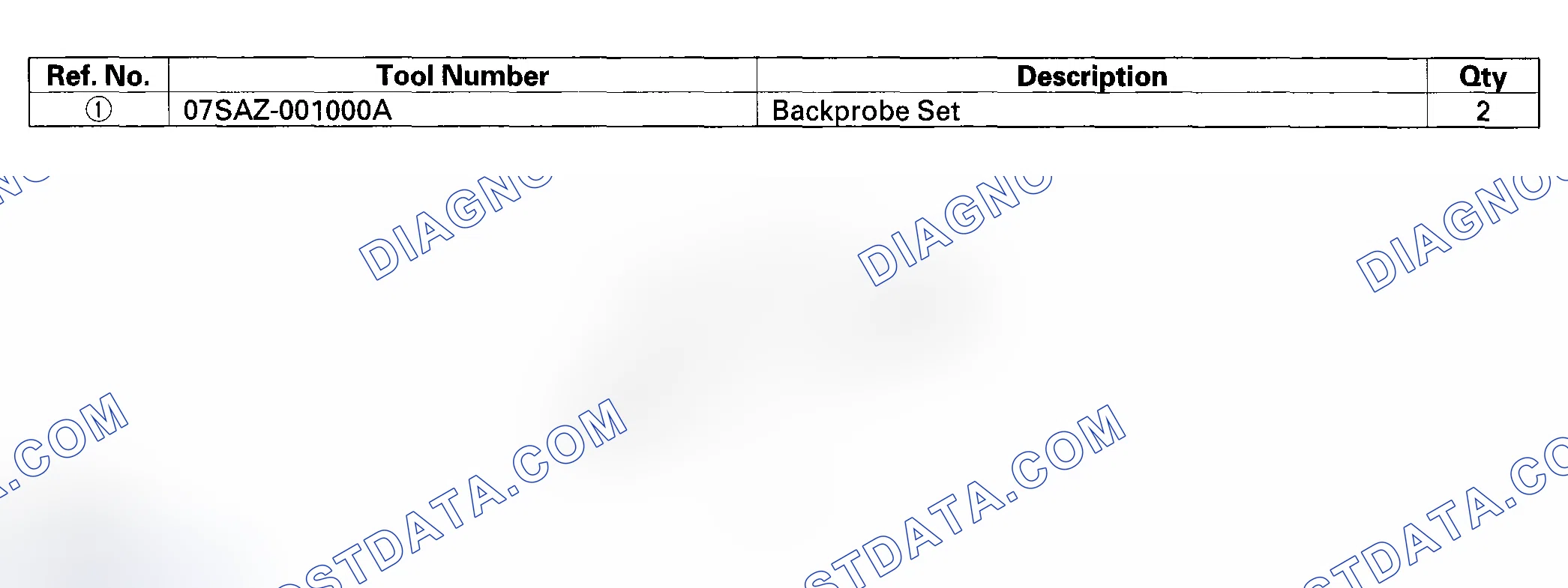 Scheme 1: Special Tools