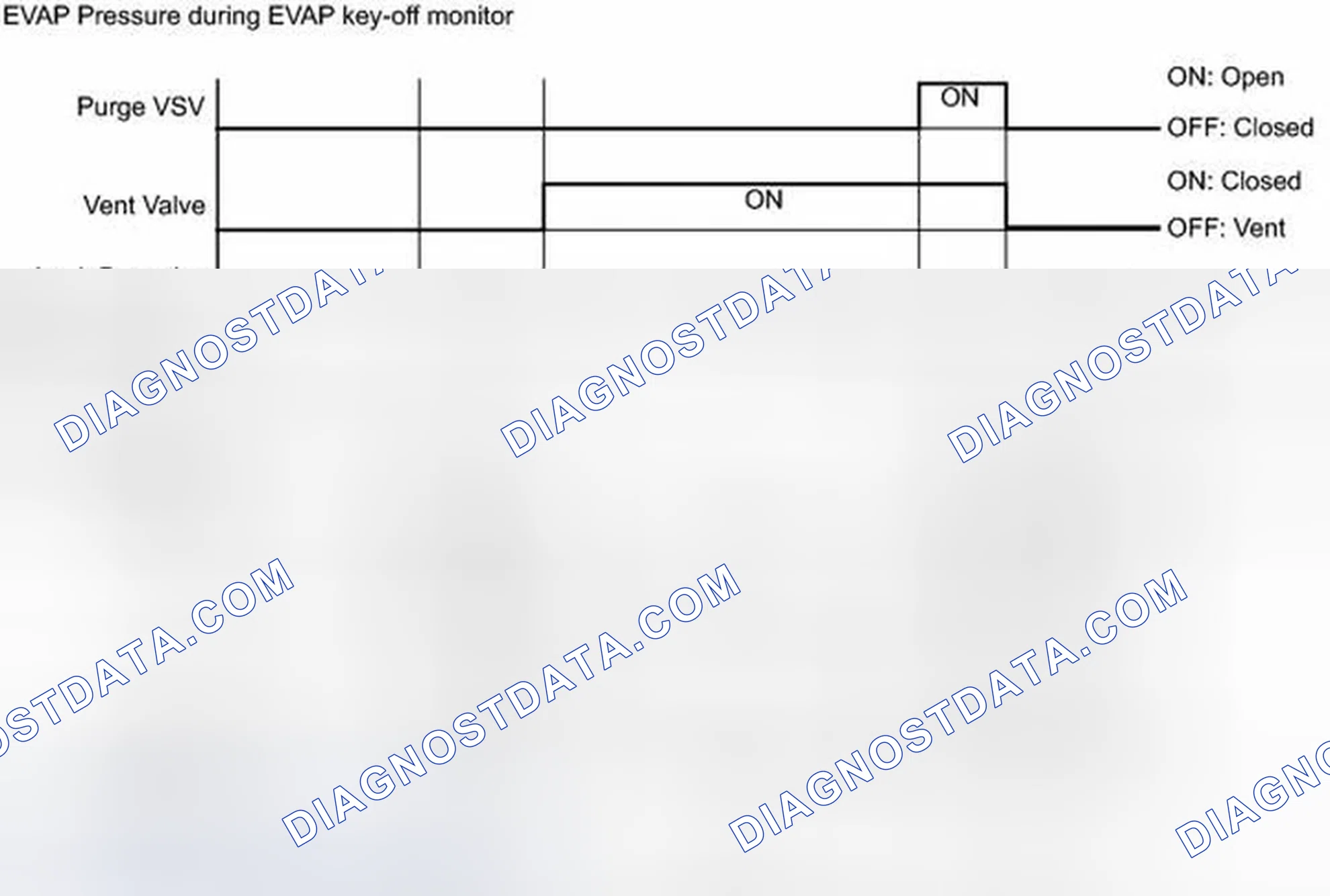 Scheme 193
