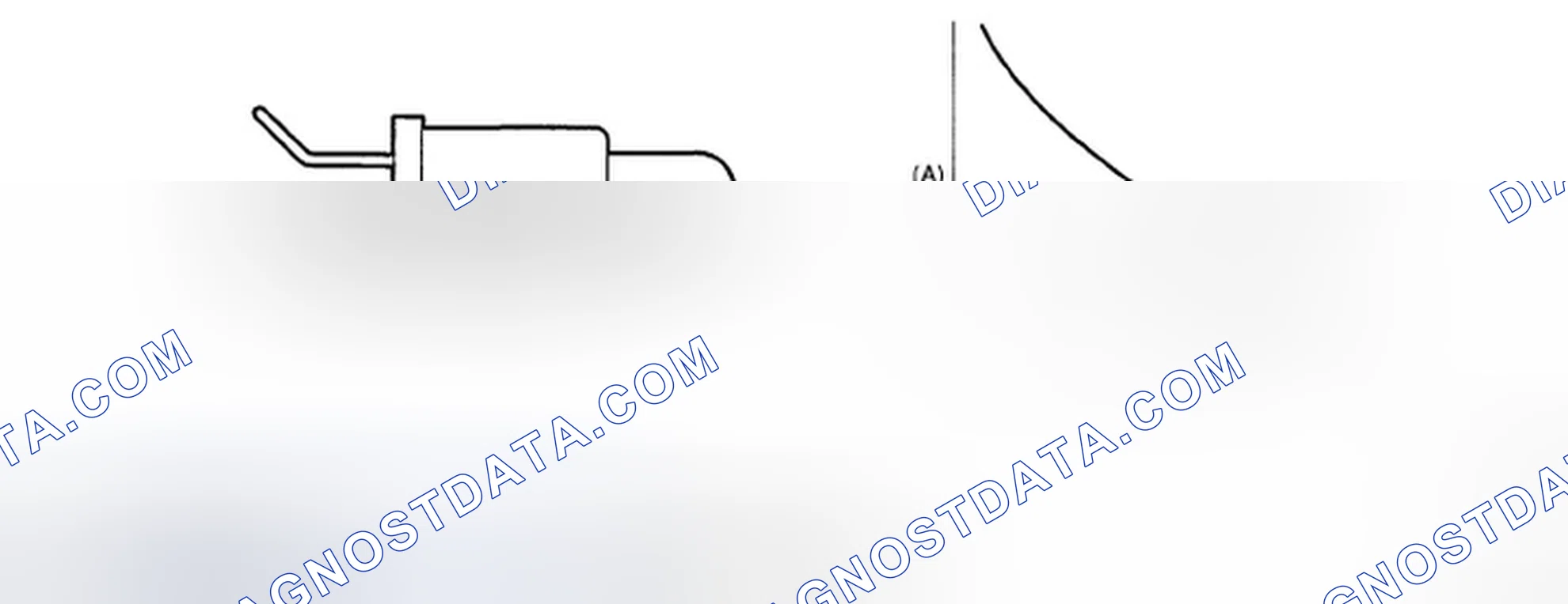 Scheme 39: Identifying Fuel Temperature Sensor Resistance Graph