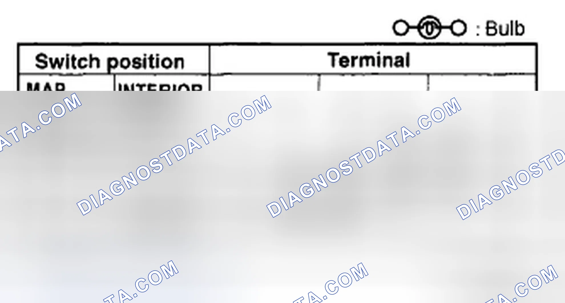 Scheme 62: MAP LIGHT INSPECTION