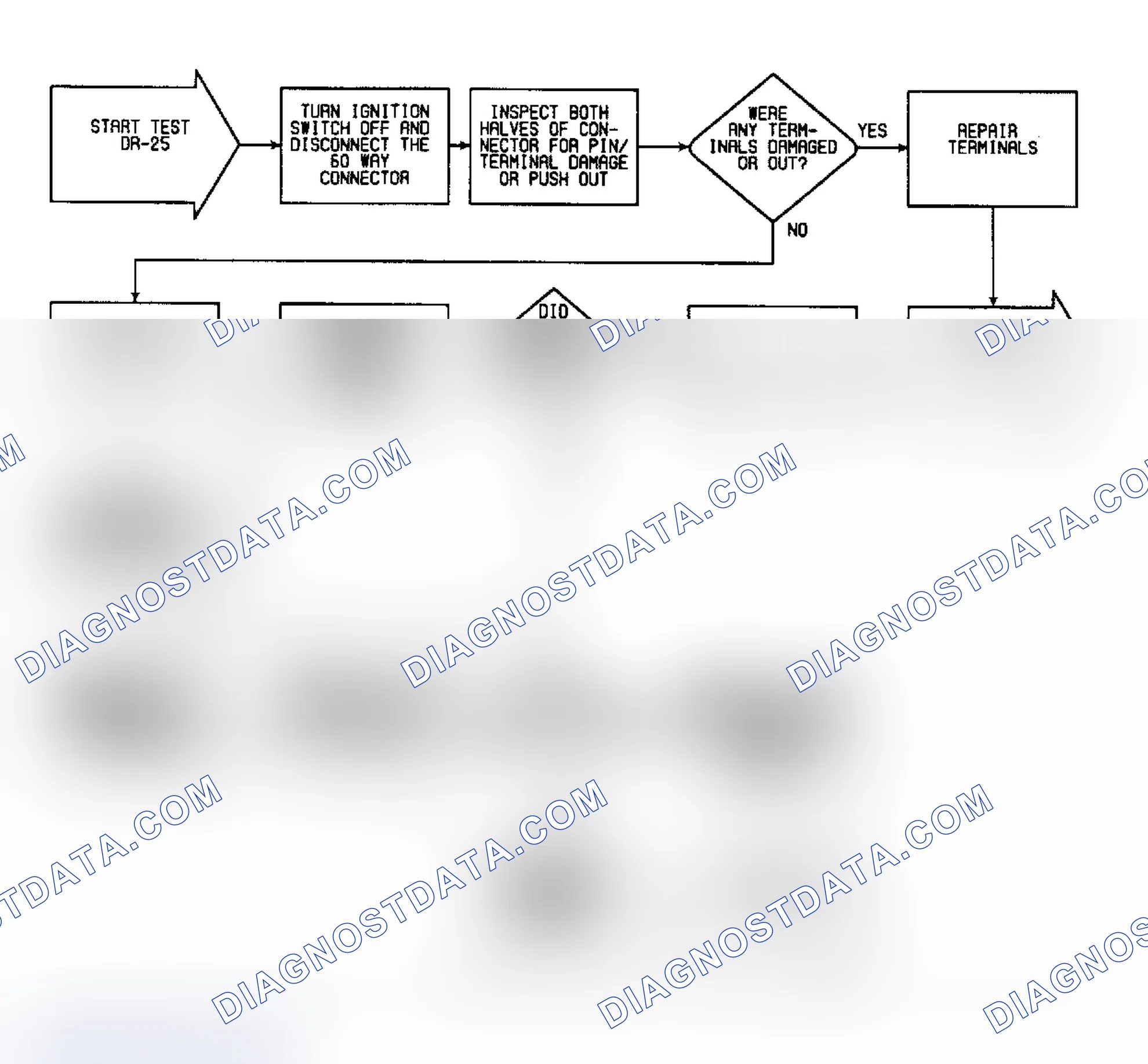 Scheme 337: DR25 - Checking For "IDLE SWITCH SHORTED" Fault Message