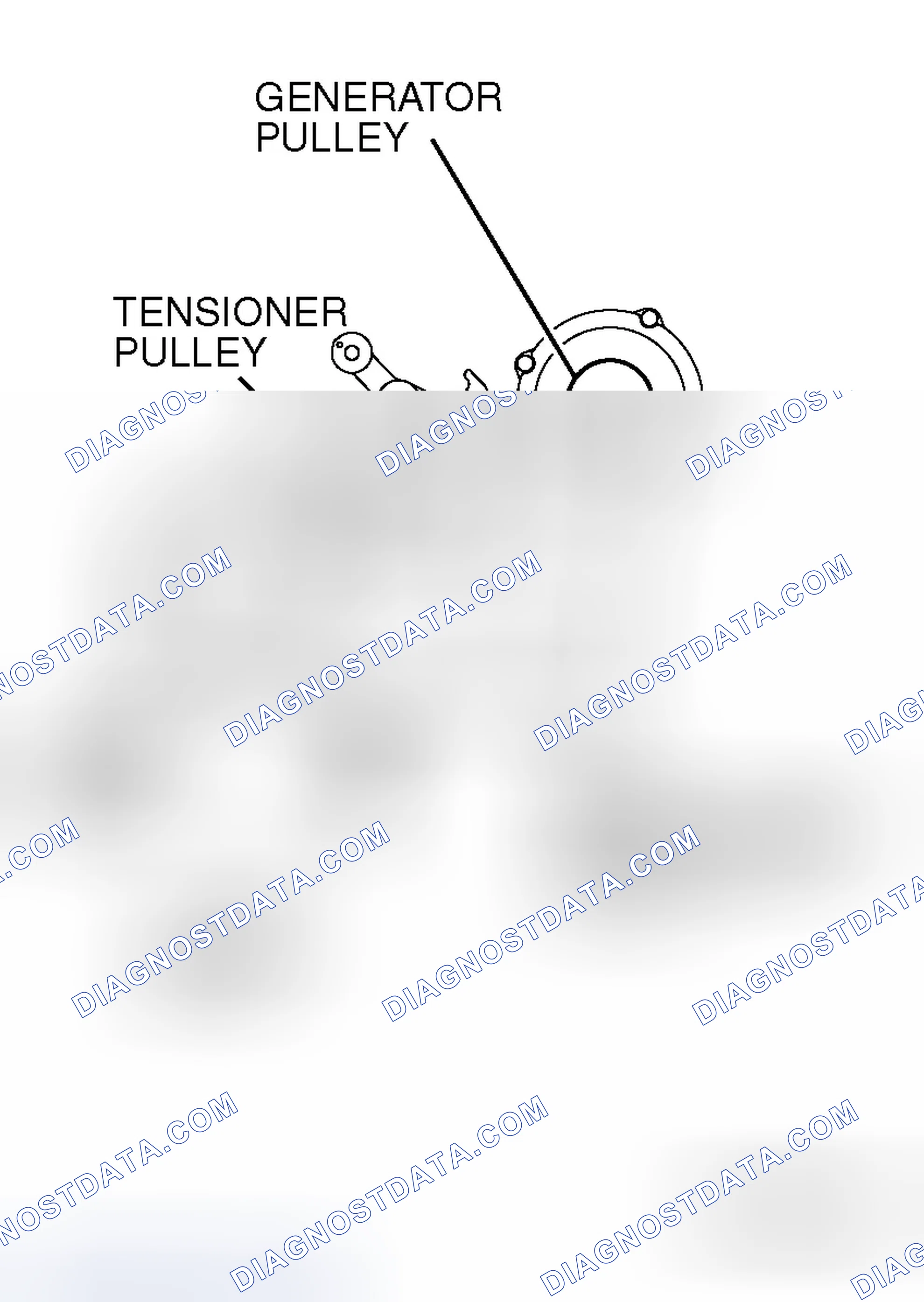 Scheme 77: WHEN USING THE TENSION GAUGE