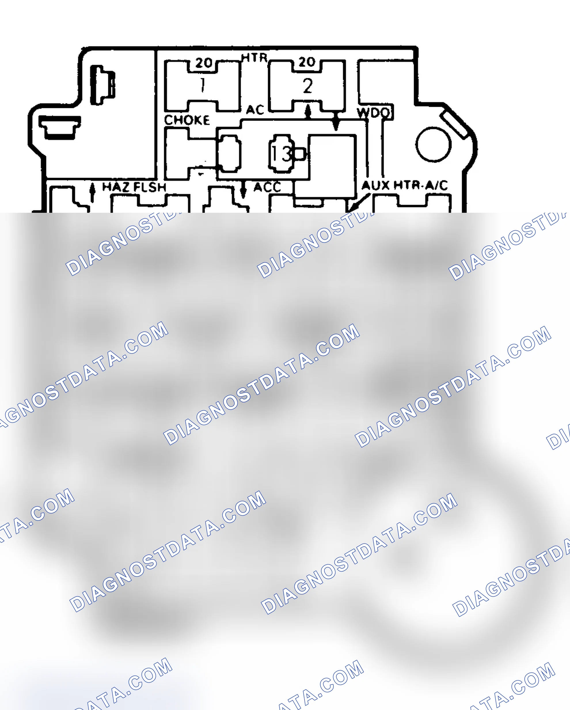 Scheme 4: FUSE PANEL IDENTIFICATION (1985-87)