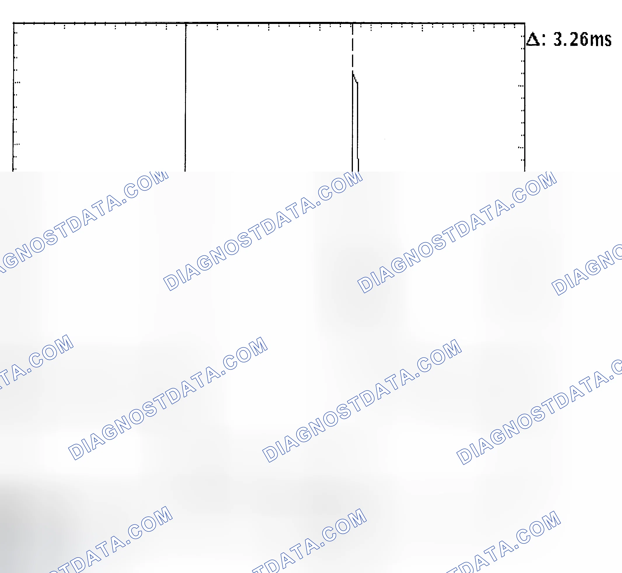 Scheme 22: Injector Bank - Known Good - Voltage Pattern