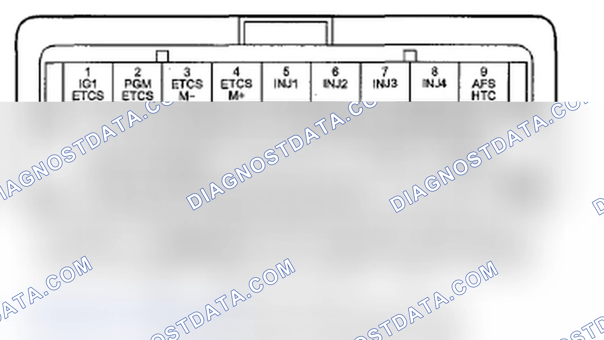 Scheme 23: PCM Inputs and Outputs at PCM Connector C (o) (44P)