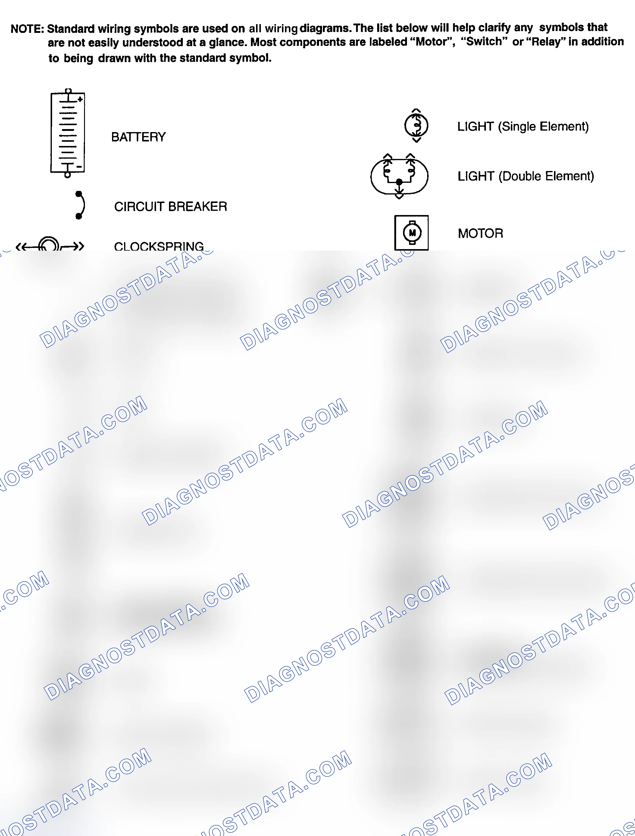 Scheme 1: Identifying Standard Wiring Diagram Symbols