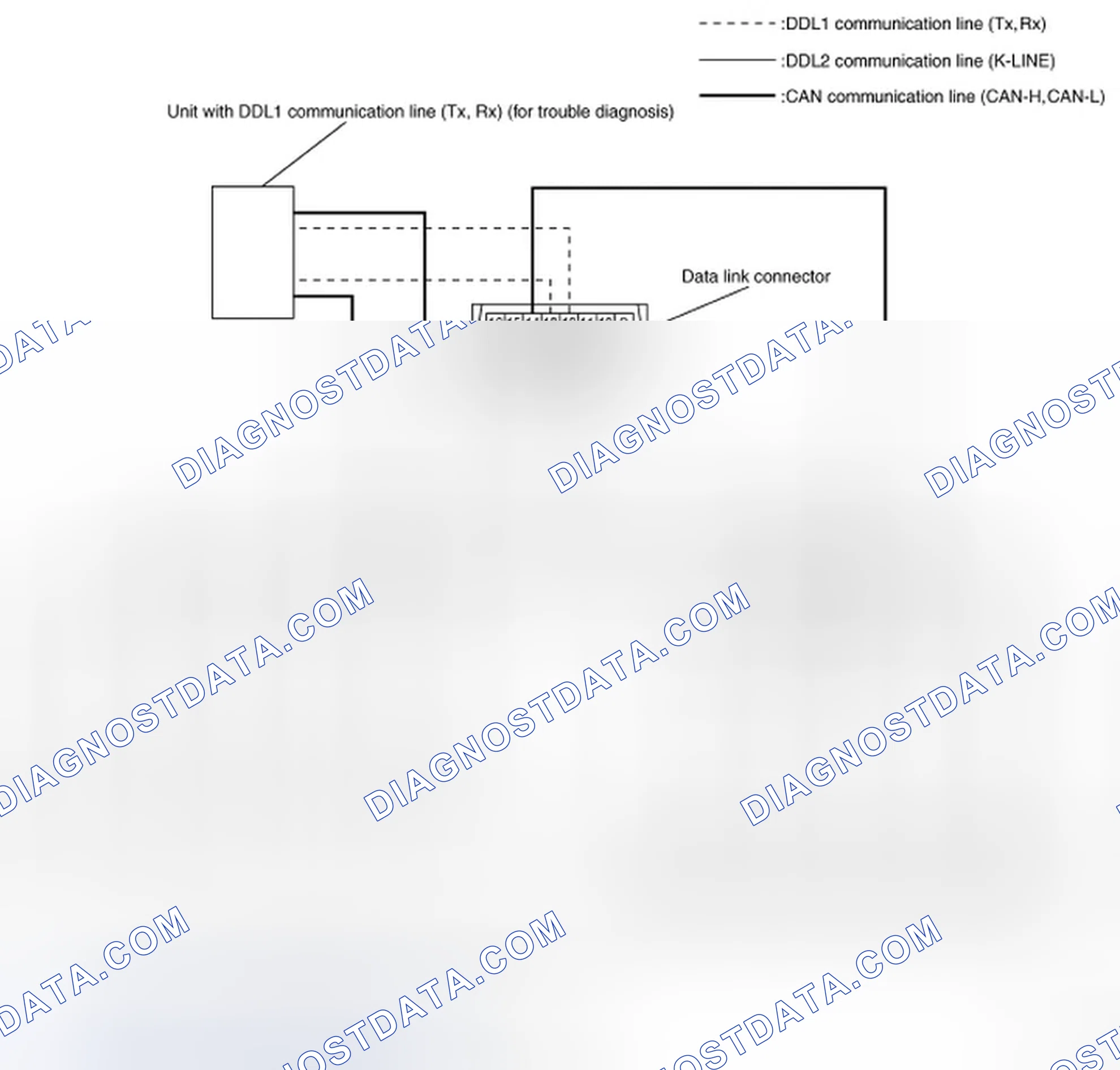 Scheme 3: SYSTEM DIAGRAM