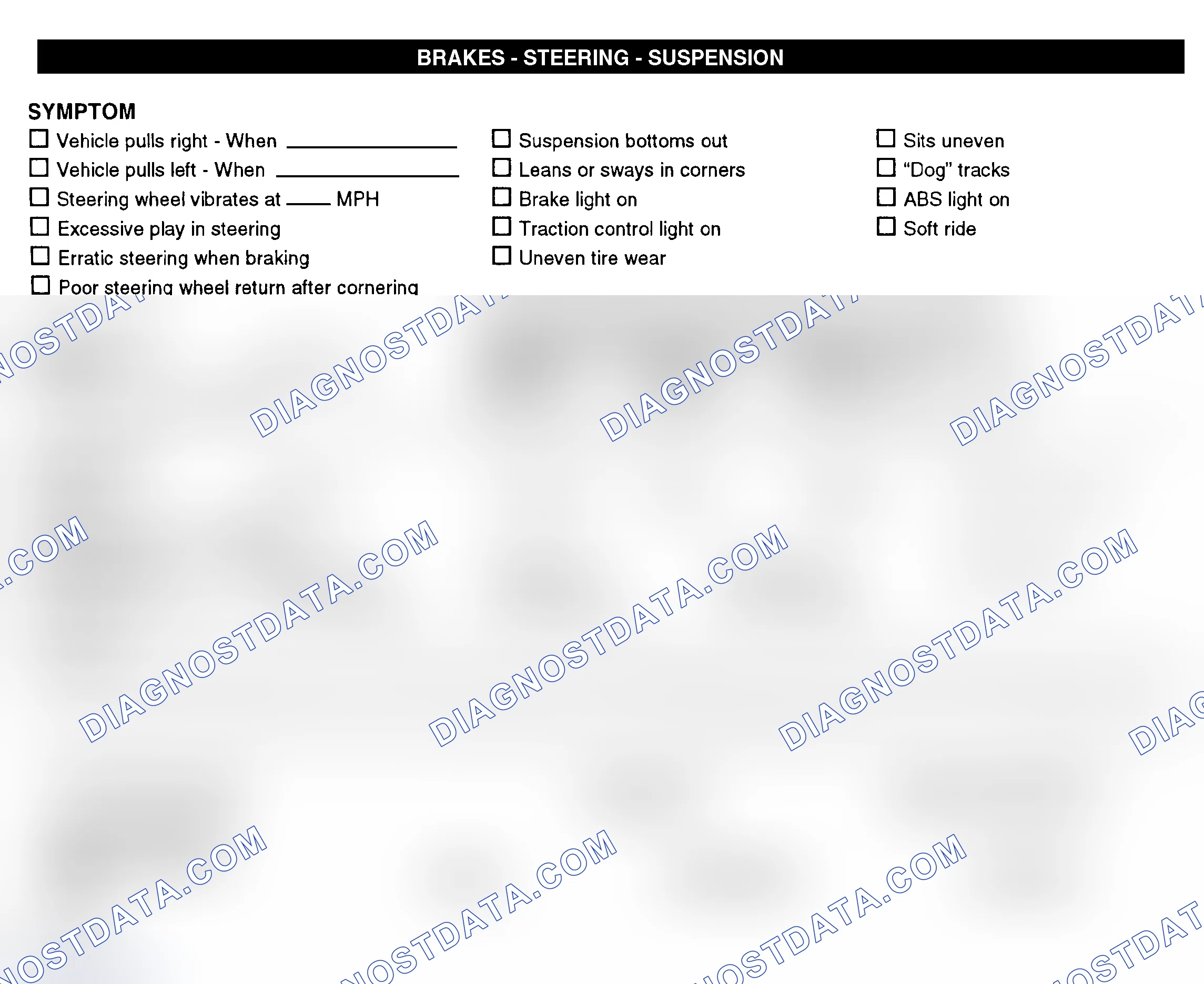 Scheme 7: Brakes, Steering, & Suspension