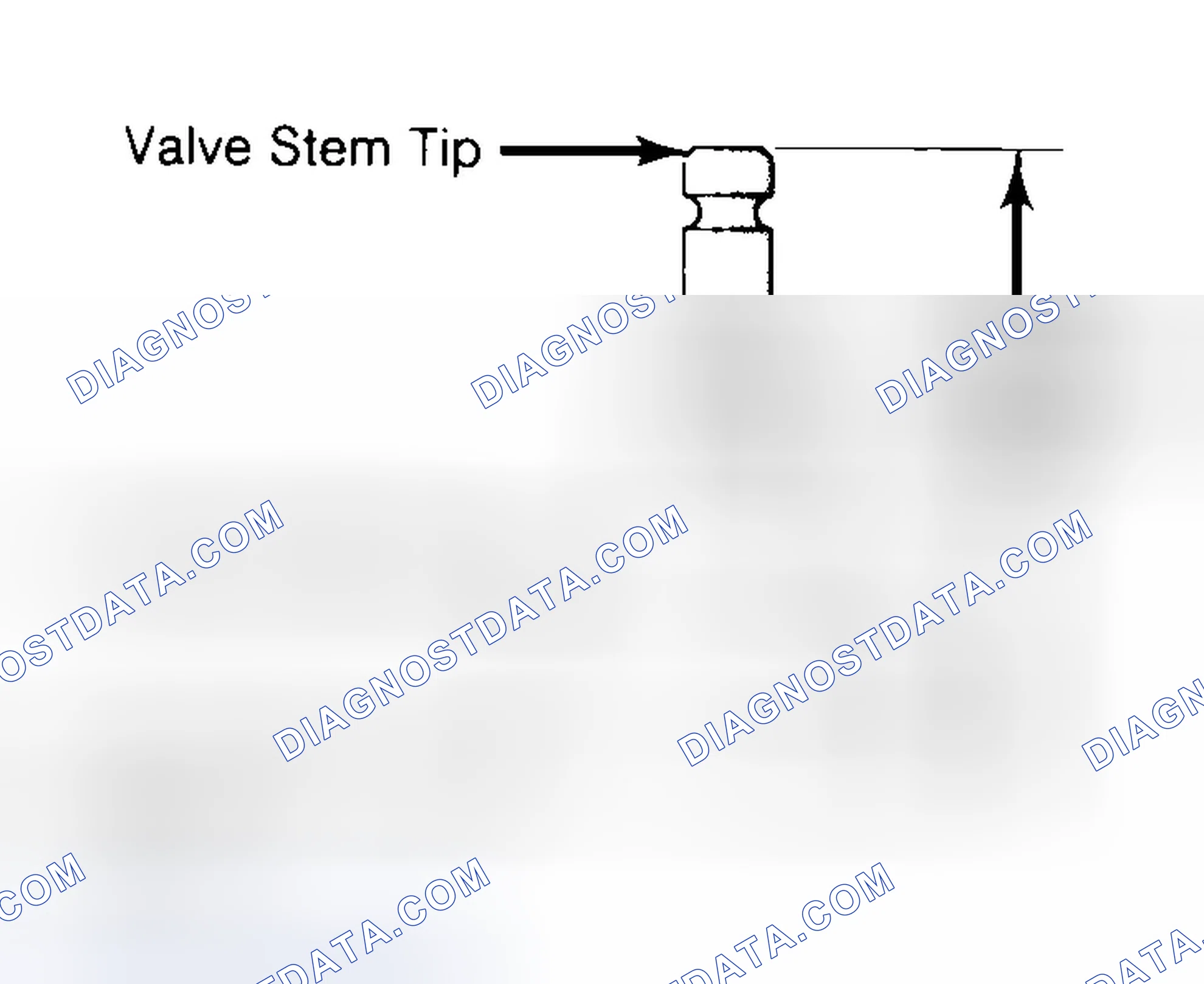 Scheme 20: Measuring Valve Stem Installed Height