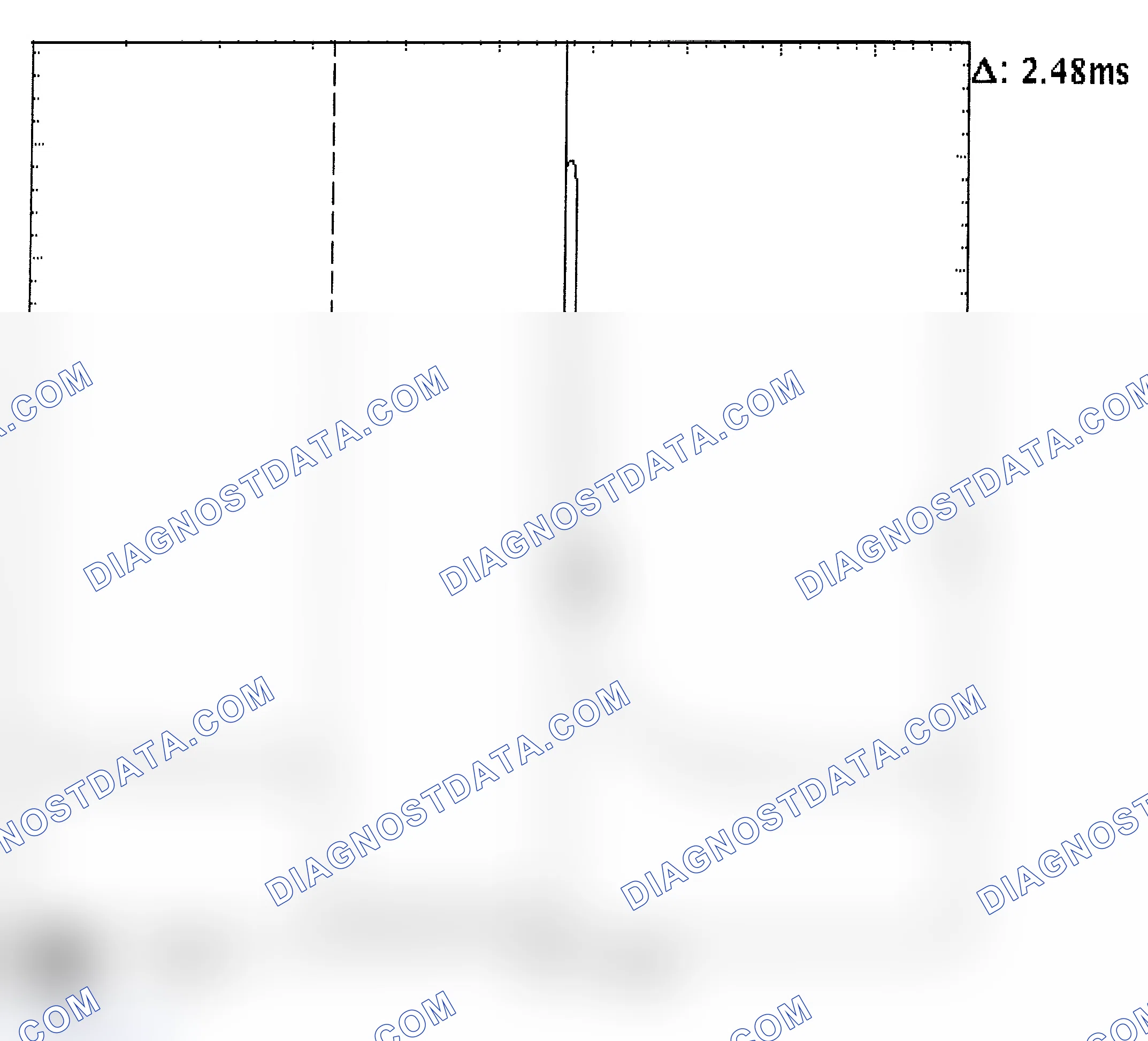Scheme 24: Injector Bank - Known Good - Voltage Pattern