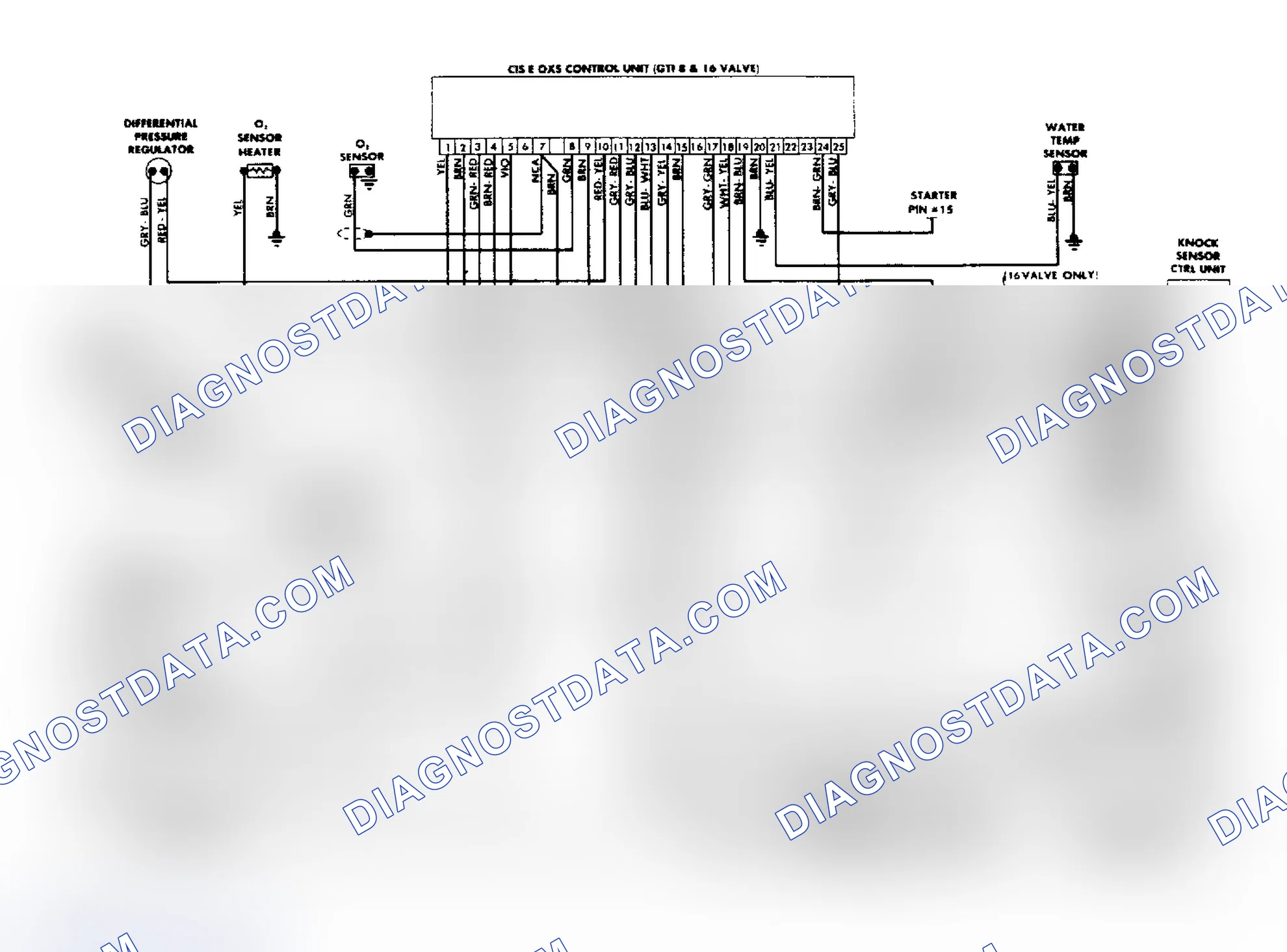 Scheme 22: Volkswagen GTI CIS-E Wiring Diagram