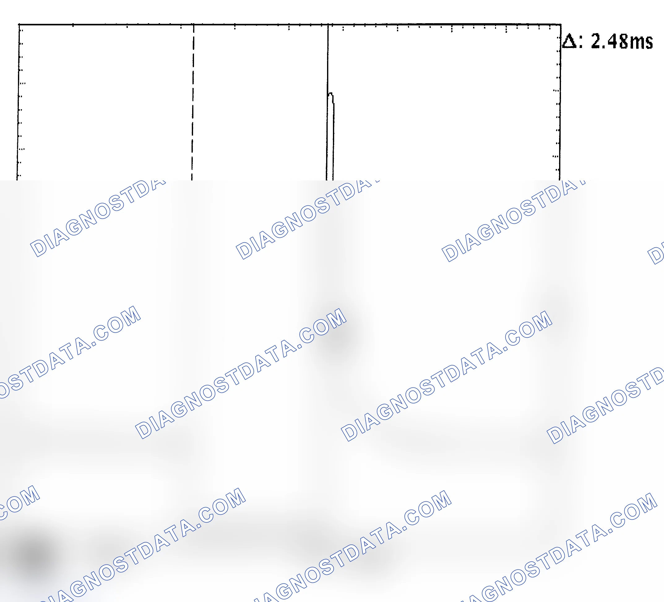 Scheme 24: Injector Bank - Known Good - Voltage Pattern
