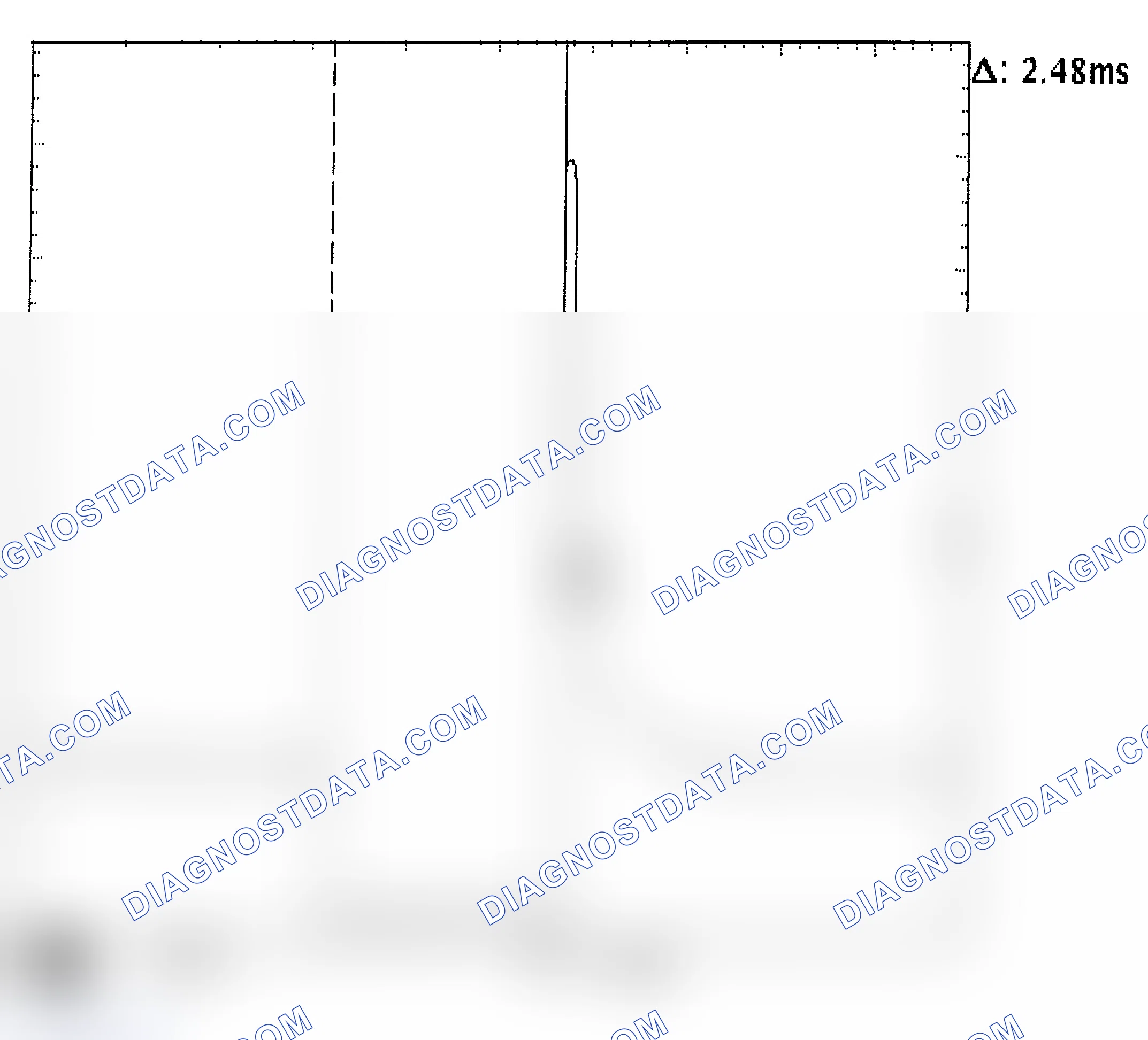 Scheme 24: Injector Bank - Known Good - Voltage Pattern