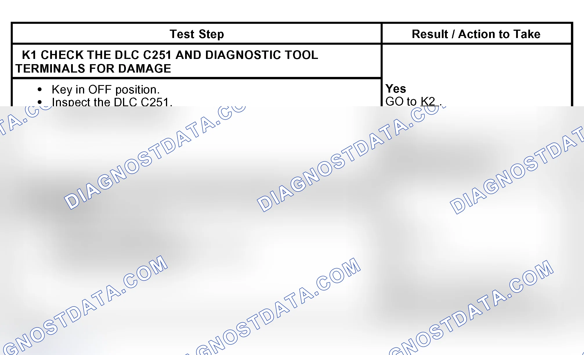 Scheme 20: PINPOINT TEST K: NO MODULE/NETWORK COMMUNICATION - ISO 9141 NETWORK